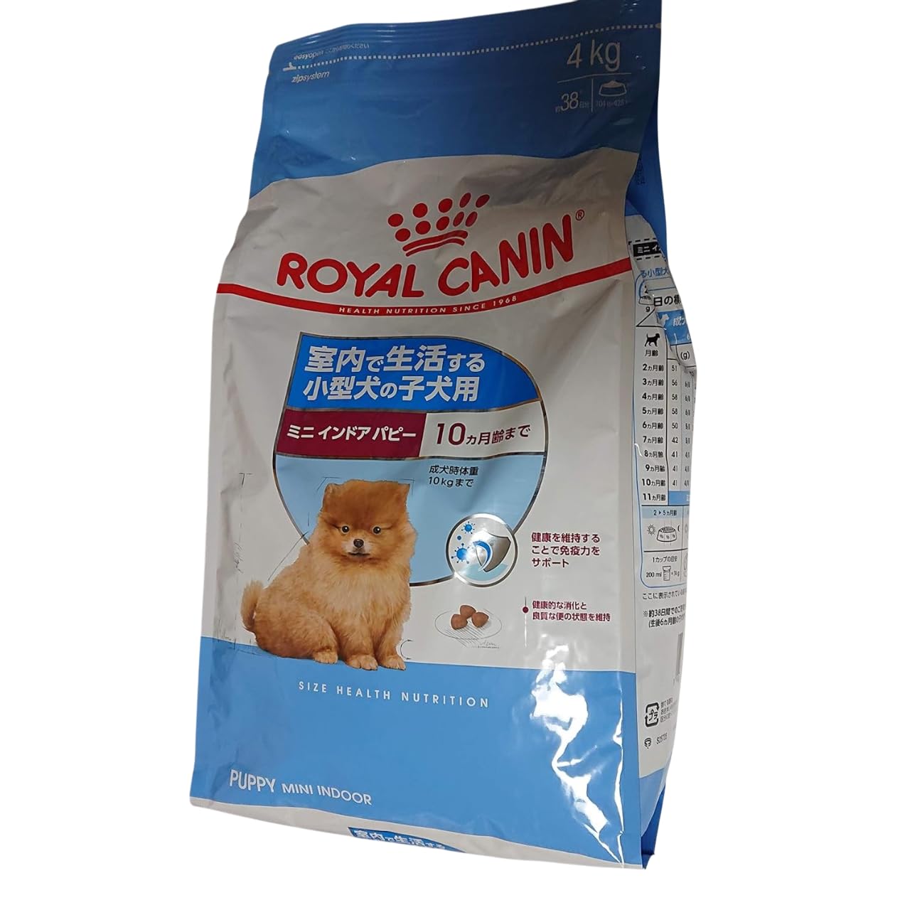 Amazon | ロイヤルカナン SHNミニ インドア パピー(室内で生活する小型