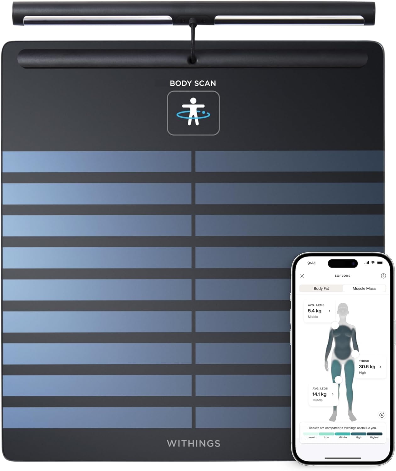 WITHINGS Body Segment - Smart Scale With Segmental Composition