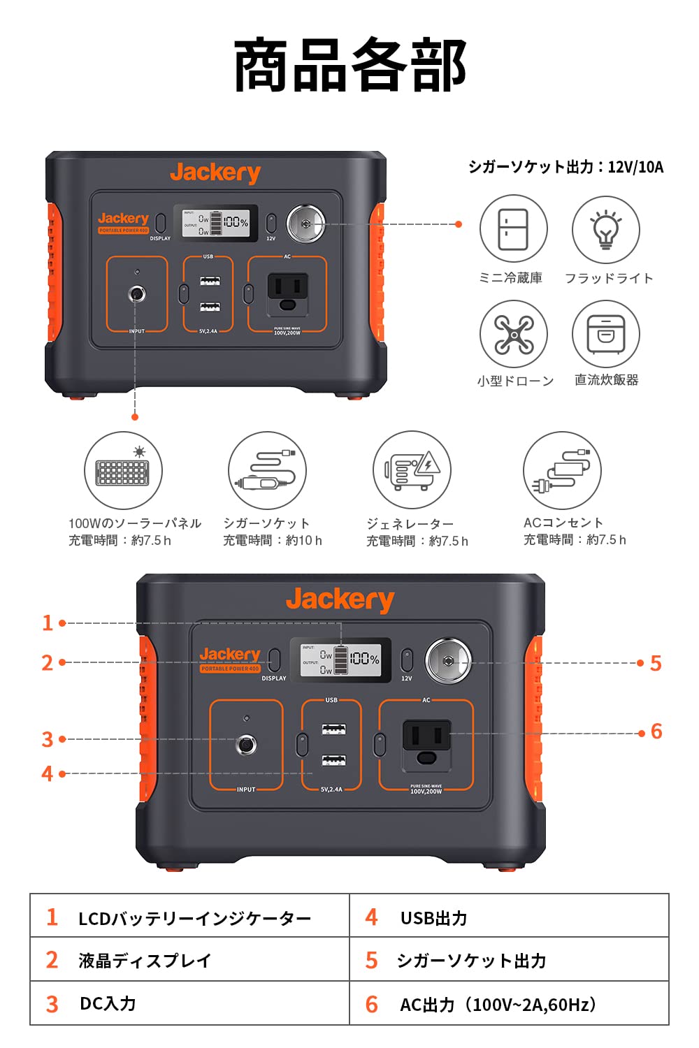 Amazon | Jackery ポータブル電源 400 大容量 400Wh 家庭用