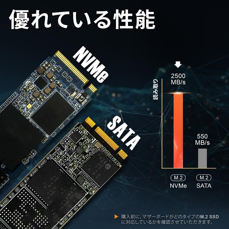 Amazon | DATO SSD M.2 2230 PCIe Gen3 x 4 NVMe 512GB 内蔵ソリッド