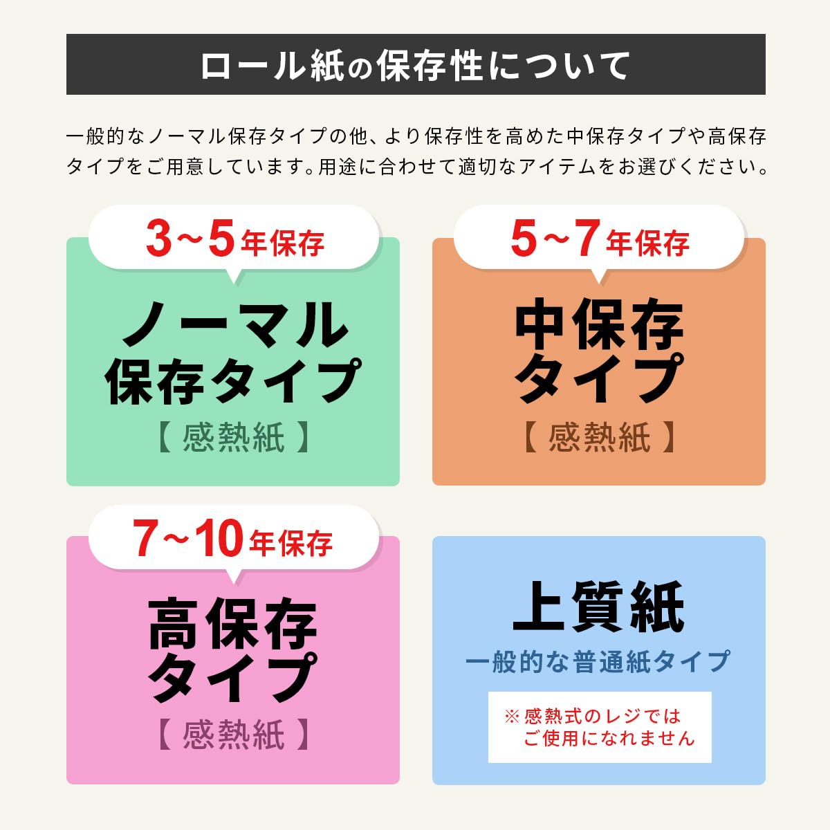 Amazon | mita TE-300 TE-300-RD TE-300-BK TE-M80 対応 汎用 感熱