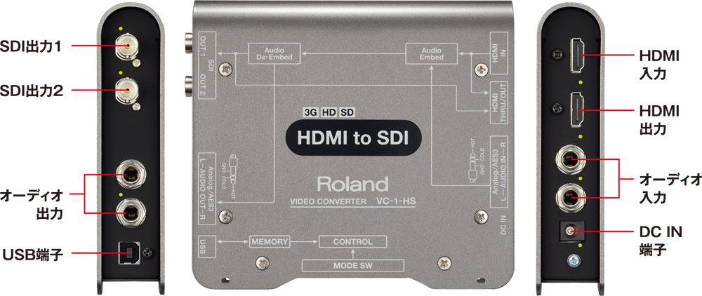 Amazon | Roland ローランド ビデオコンバーター VC-1-HS HDMItoSDIへ