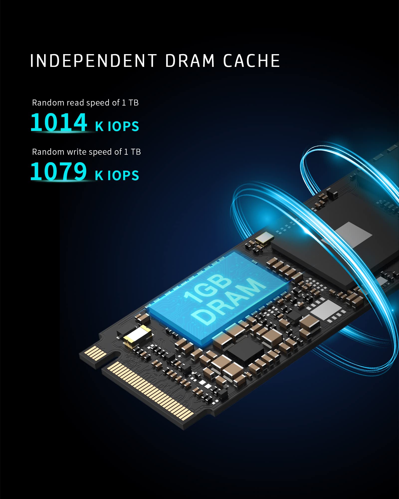 Amazon | HP FX900 Pro NVMe Gen 4 ゲーミング SSD - PCIe 4.0 16 Gb/s