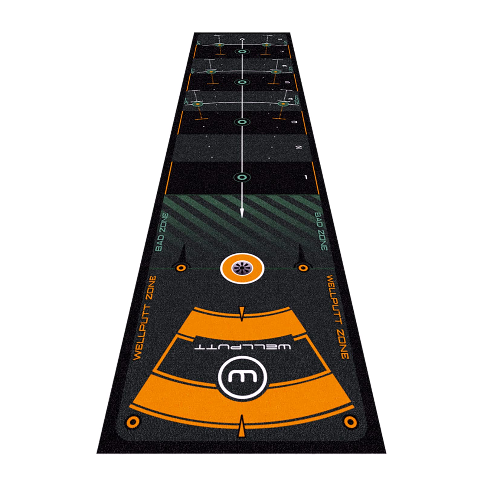Amazon | ウェルパット マット 2Mウェルパット ゴルフパターマット日本