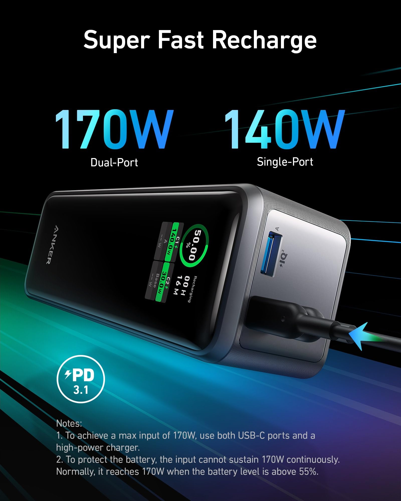 Amazon.com: Anker Prime Power Bank, 27,650mAh 3-Port 250W Portable