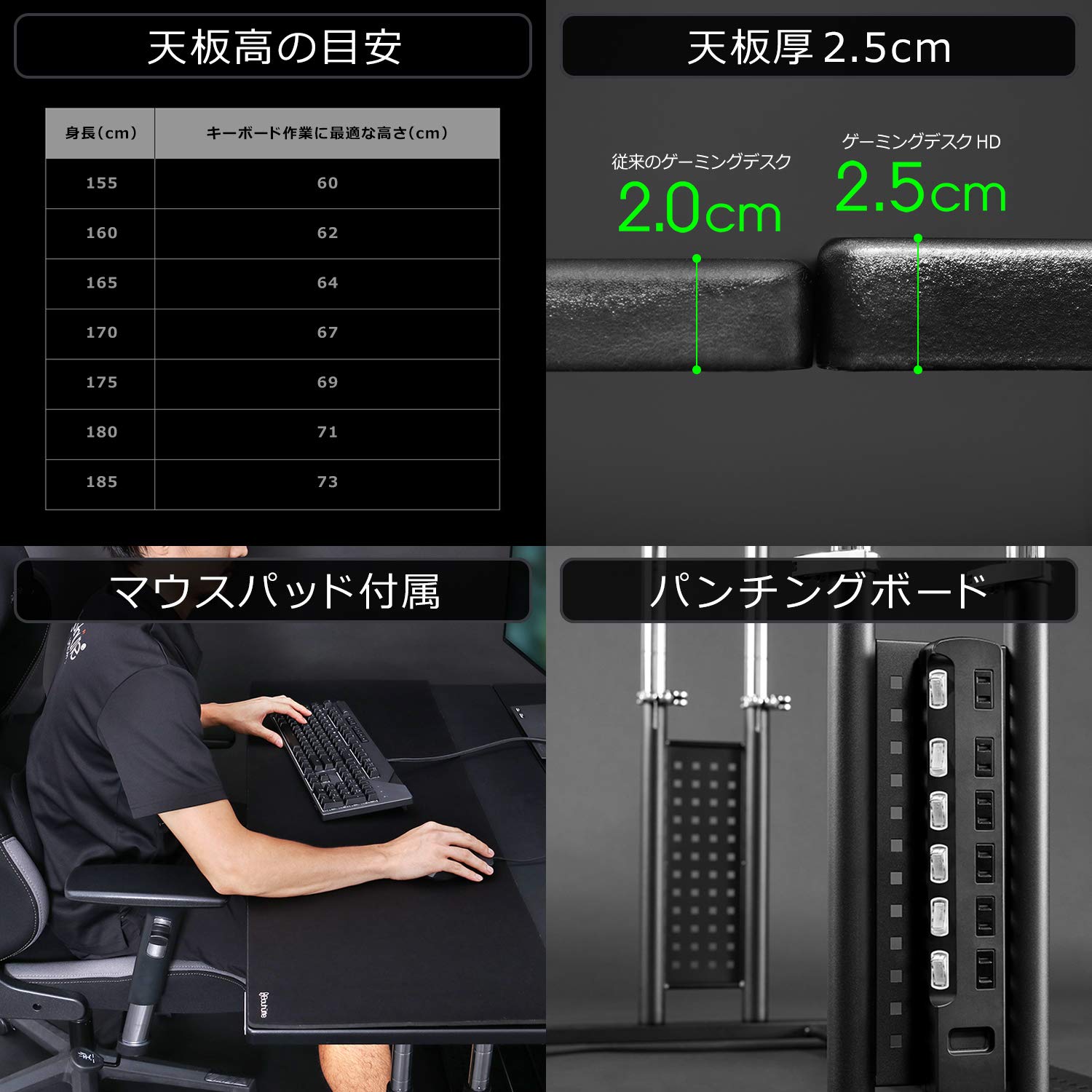 Amazon.co.jp: Bauhutte ( バウヒュッテ ) ゲーミングデスクHD