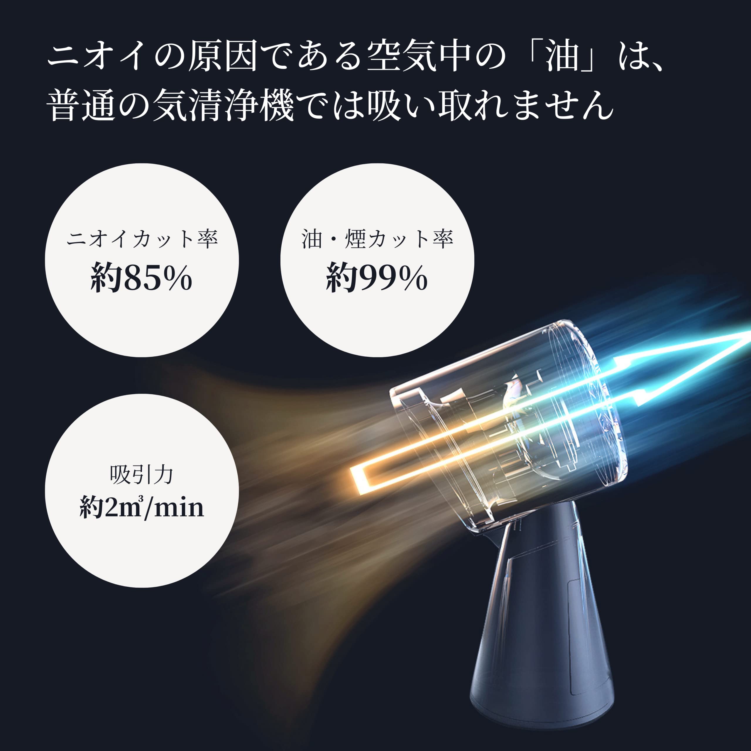Amazon.co.jp: 【2024 Newモデル】Bolani 卓上レンジフード 卓上吸煙機