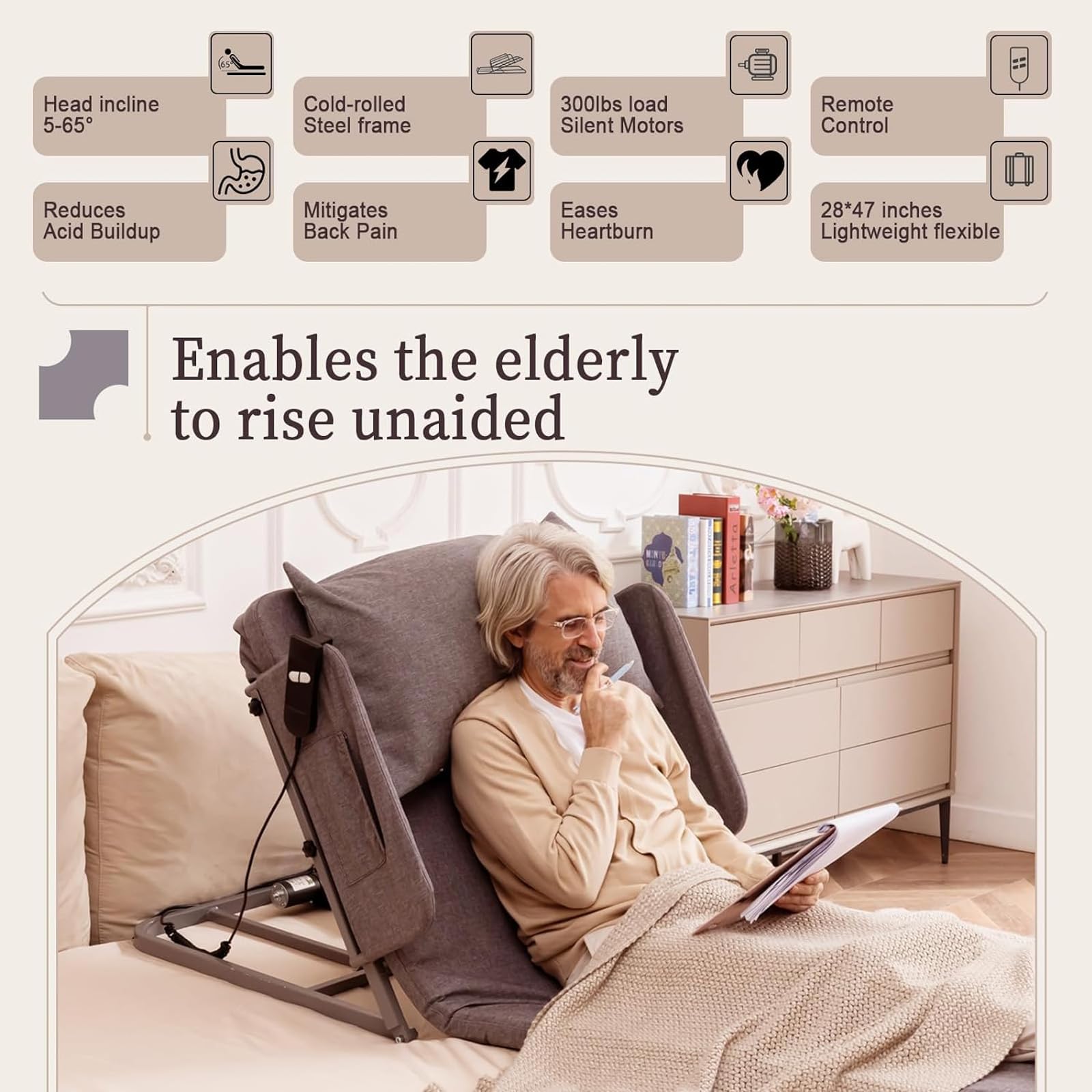 Amazon.co.jp: 電動ベッド背もたれ 座椅子 介護ベッド用 角度5-65°調節