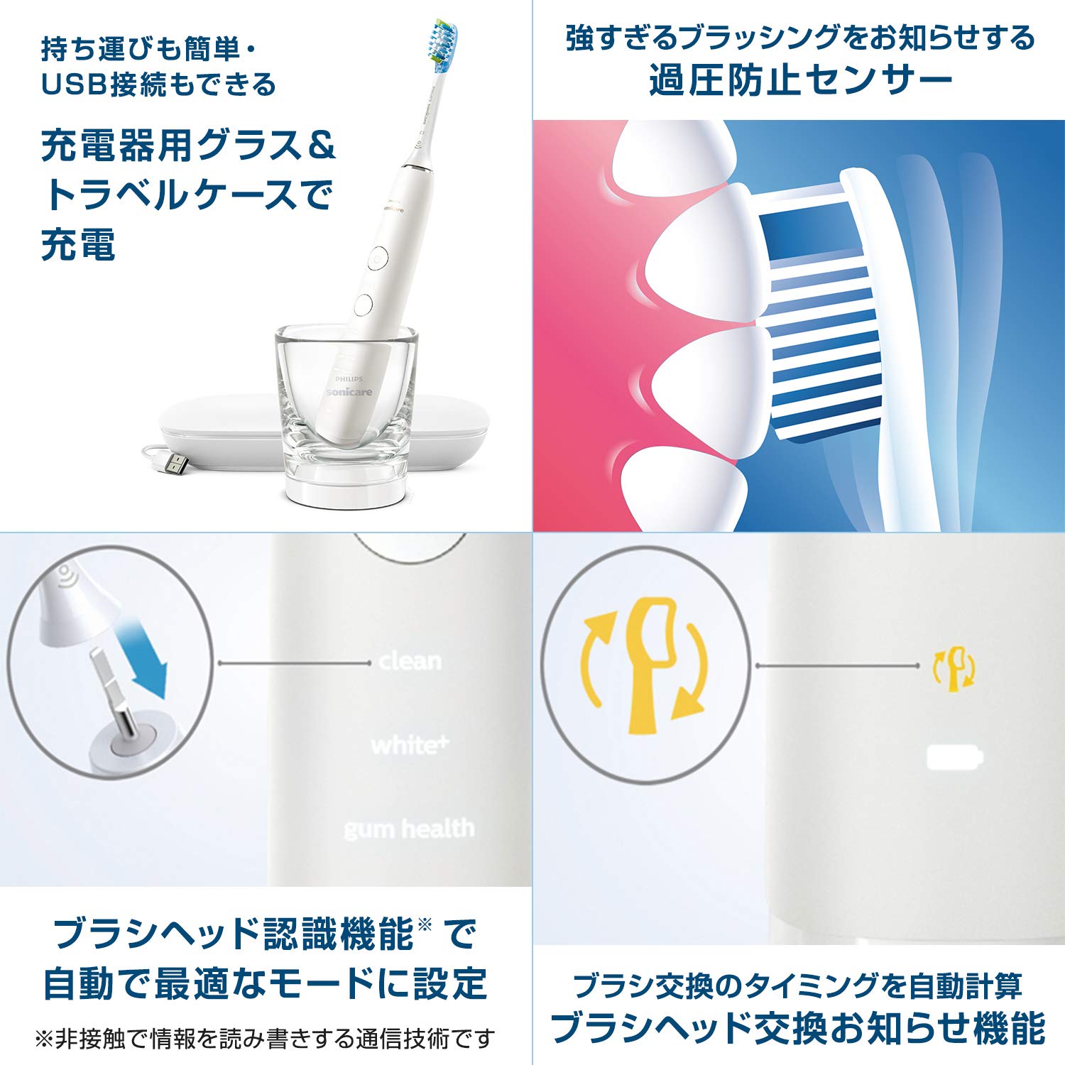 Amazon.co.jp: 【2020年モデル】フィリップス ソニッケア