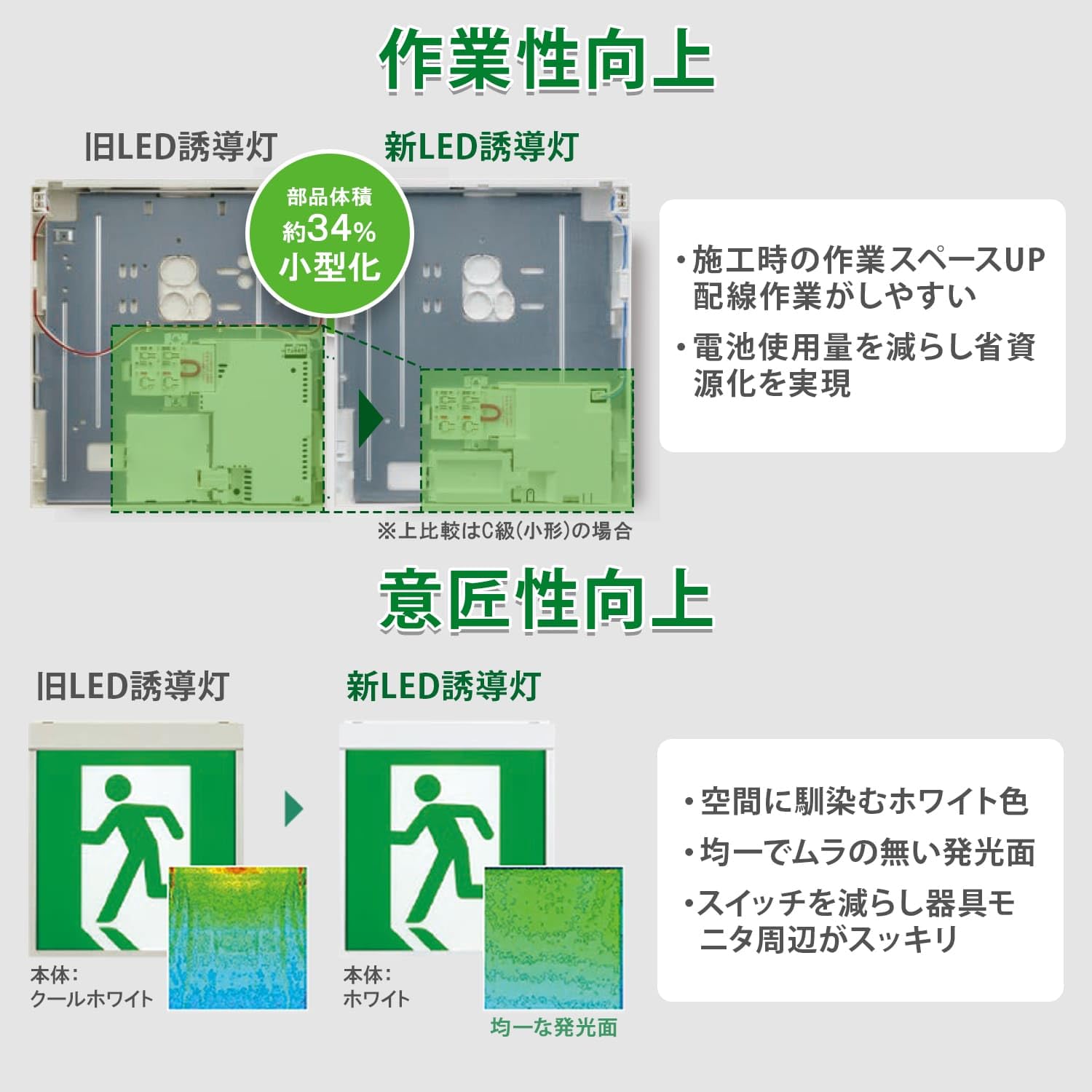 Amazon | パナソニック(Panasonic) 天井直付型 壁直付型 天井吊下型