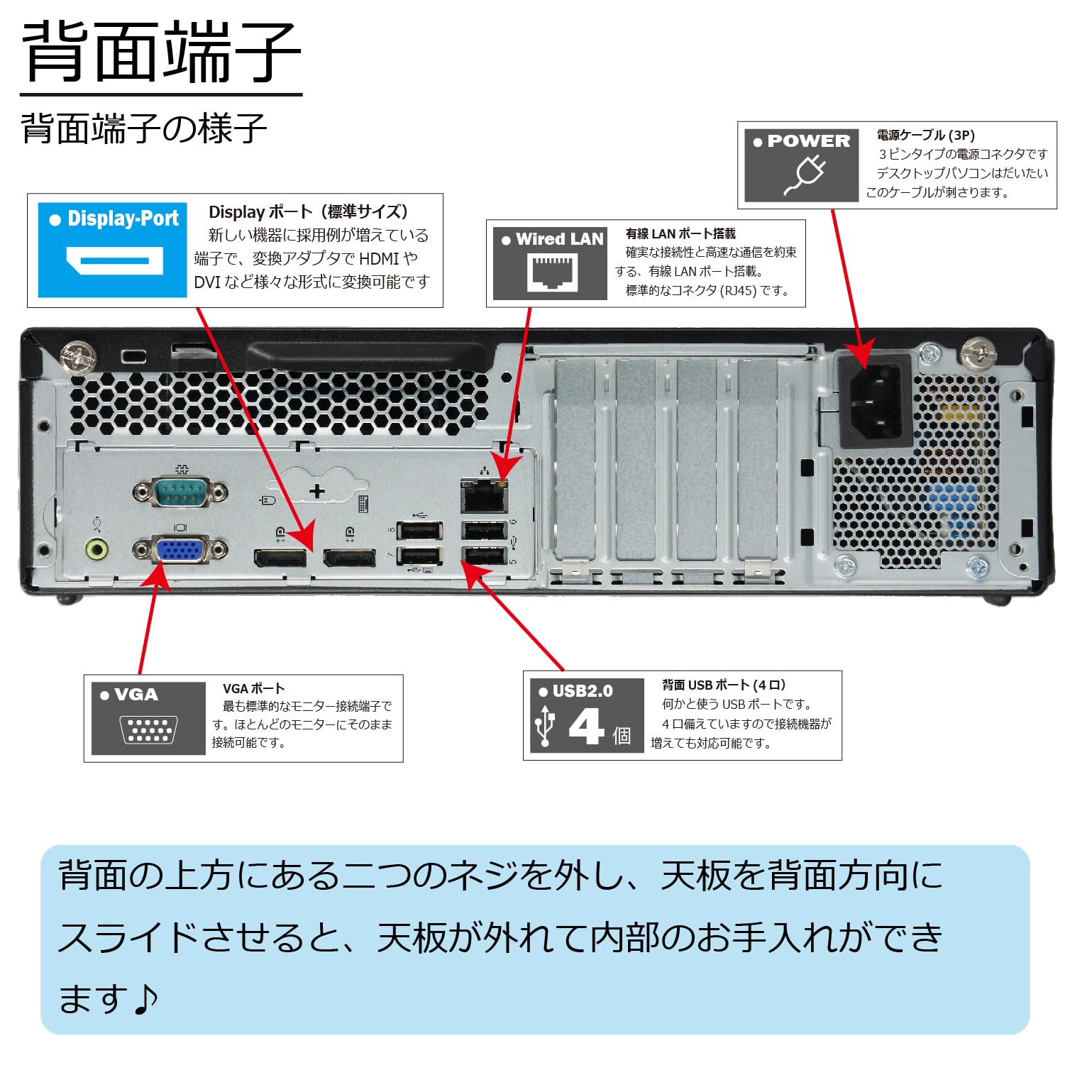 Amazon.co.jp: 中古パソコン Lenovo ThinkCentre M720s Small