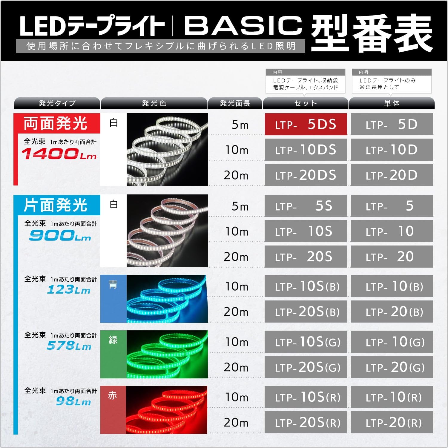 Amazon.co.jp: ハタヤ LEDテープライト 5m セット 両面発光タイプ LTP