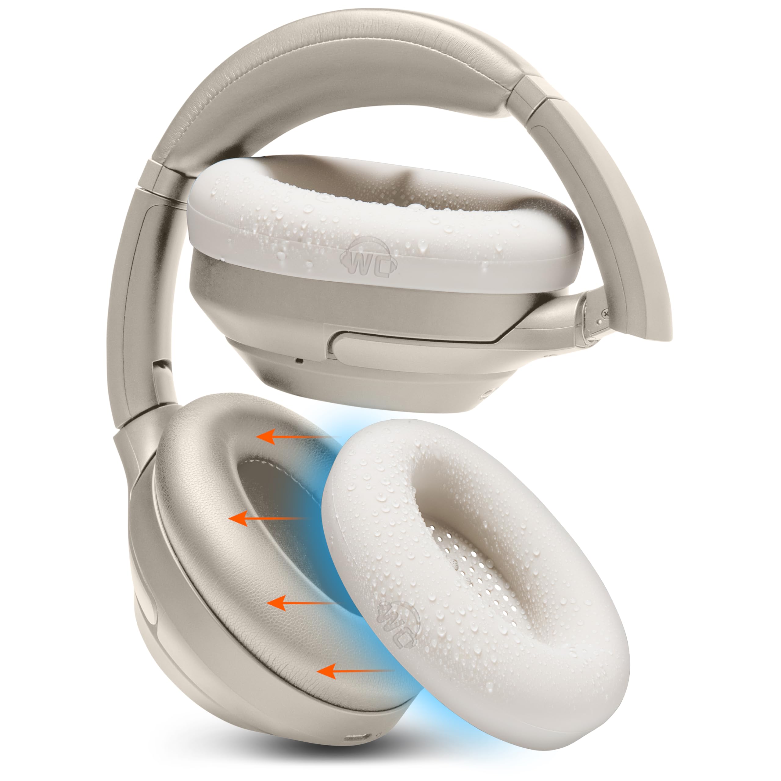 Amazon.com: ﻿﻿WC SweatZ XM3 - Patented Protective Earpad Sweat