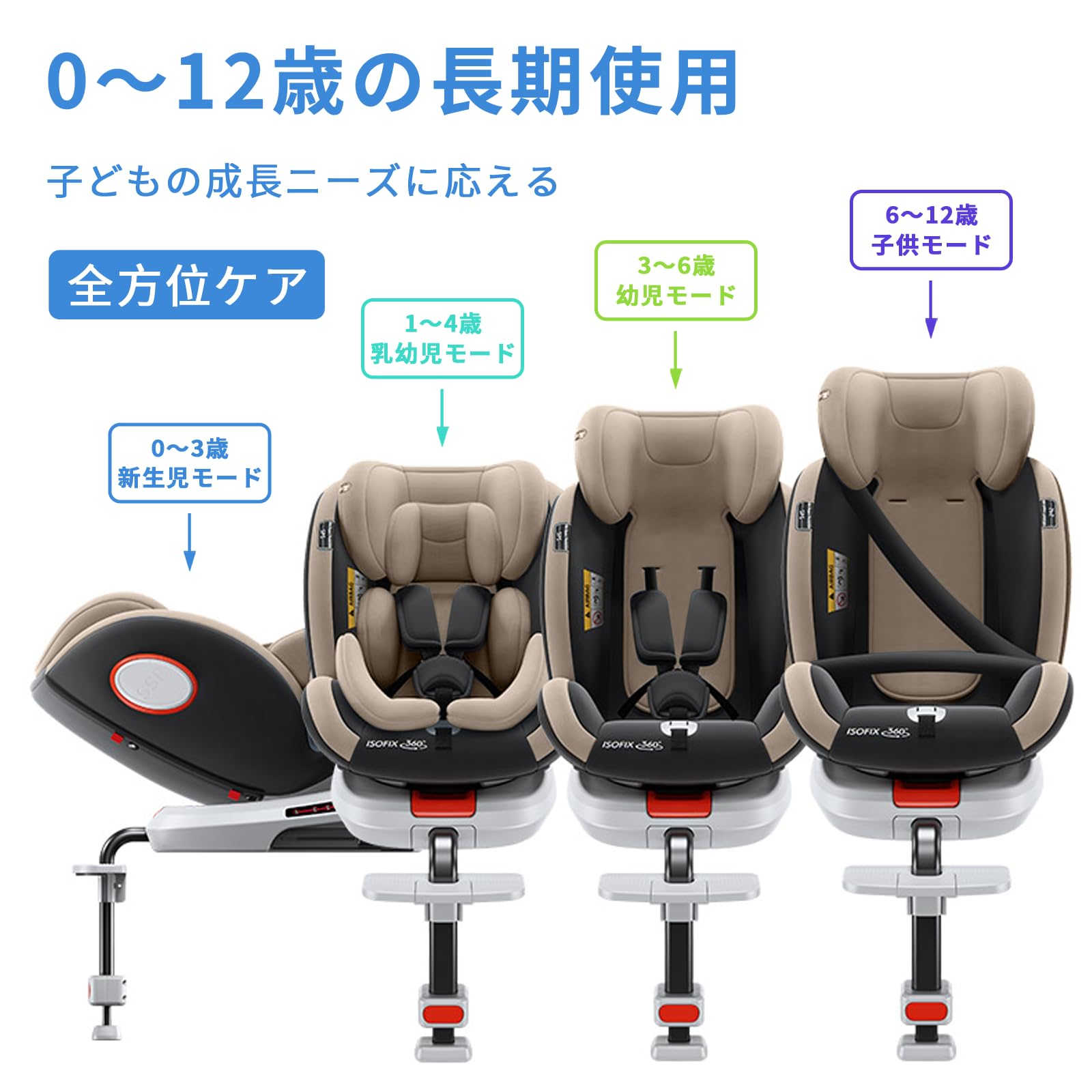 Amazon | チャイルドシート 360度 回転式 ISOFIX対応 成長に合わせて