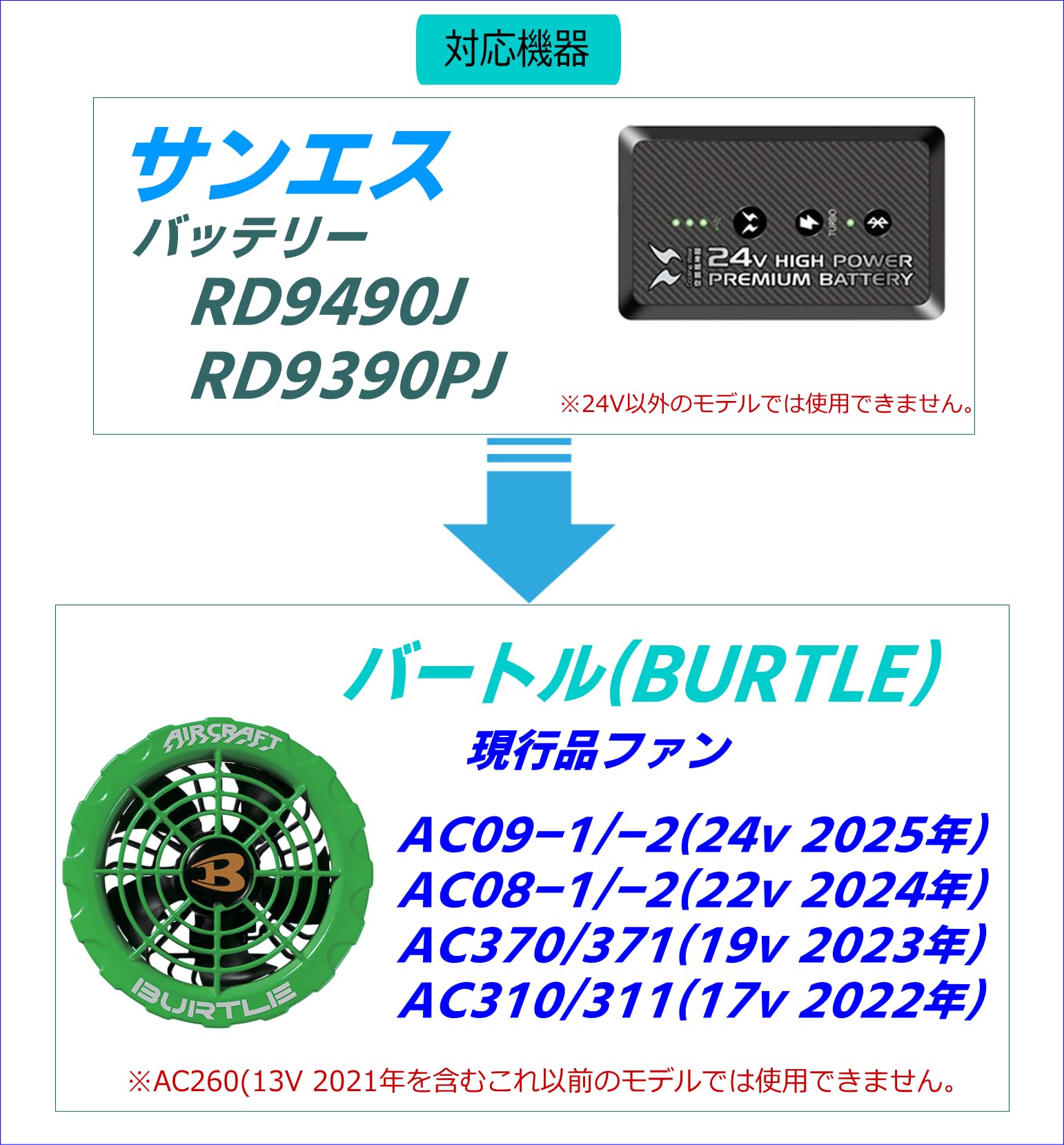 Amazon.co.jp: CNCTWO(コネクトツー) サンエス 空調風神服 24v