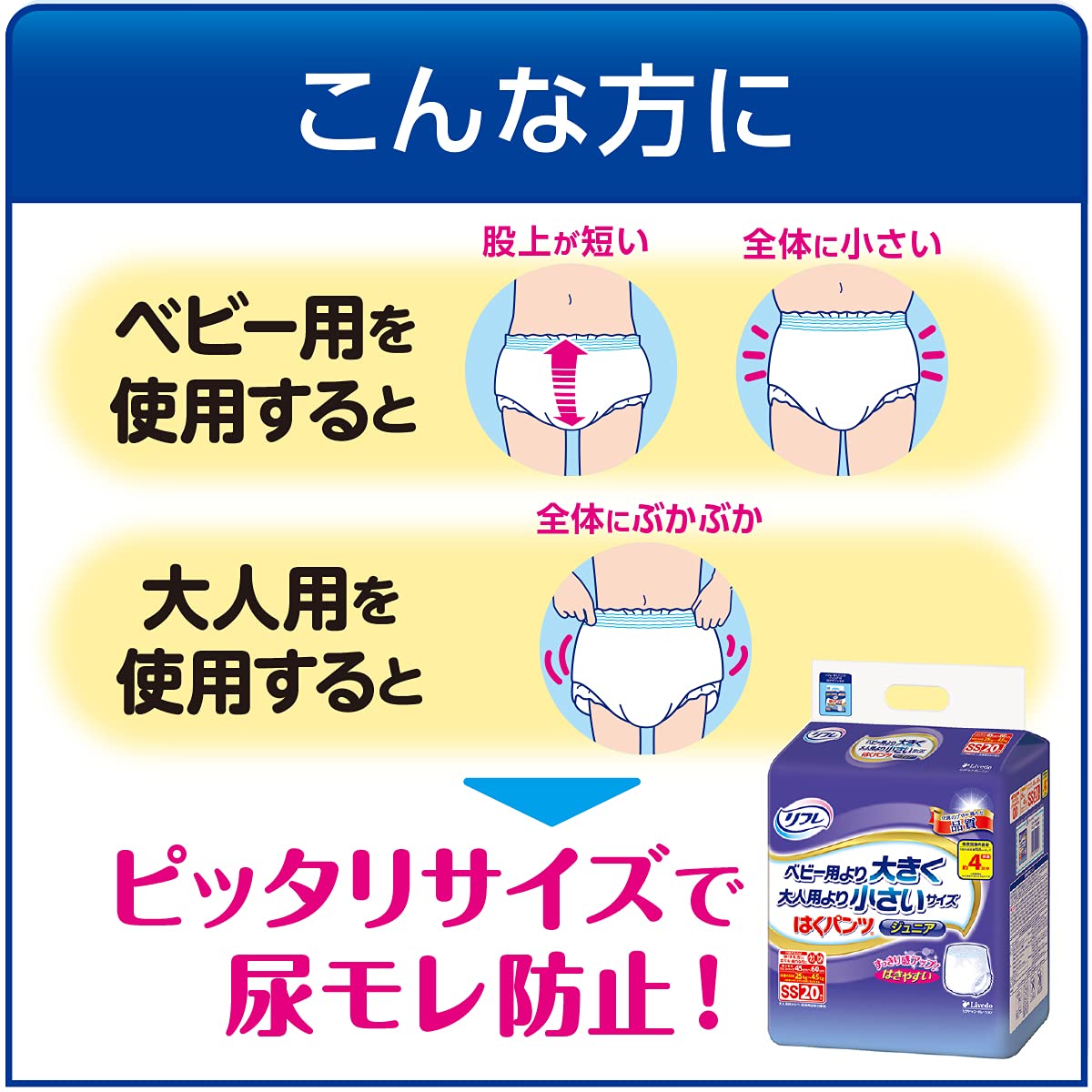 Amazon | リフレ 【ケース販売】はくパンツ ジュニアSS20枚×4袋
