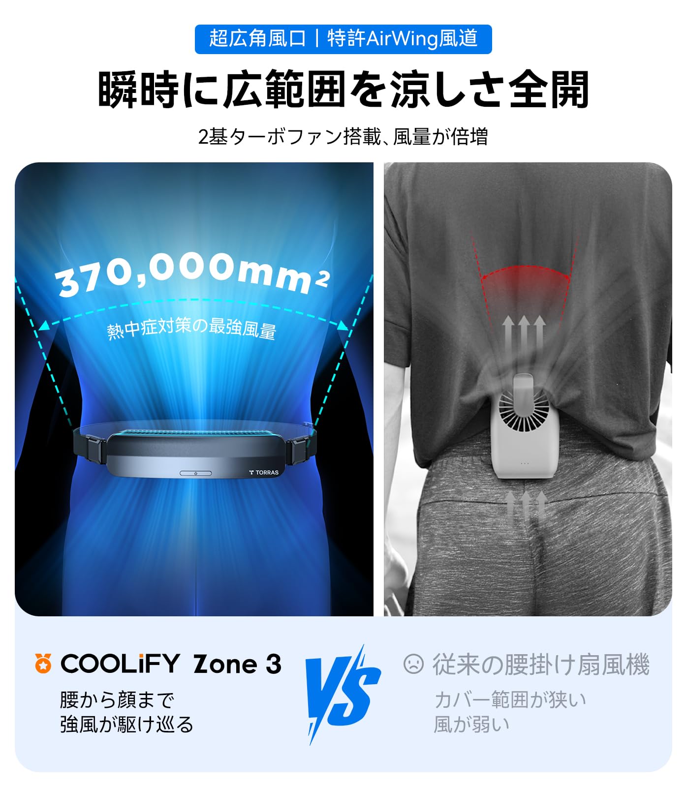 Amazon | 【最強風量＆PCM冷感素材】TORRAS ベルトファン 腰掛けファン