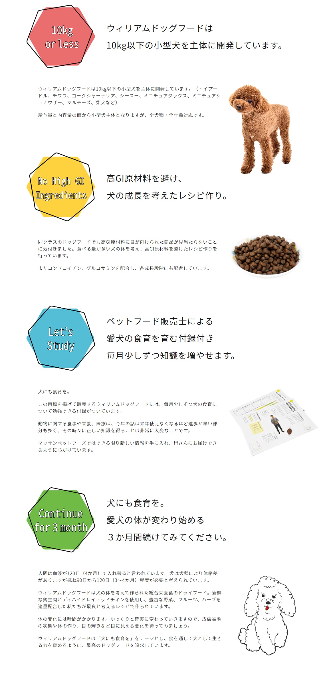 Amazon.co.jp: ウィリアムドッグフード チキン 1.8kg グレインフリー