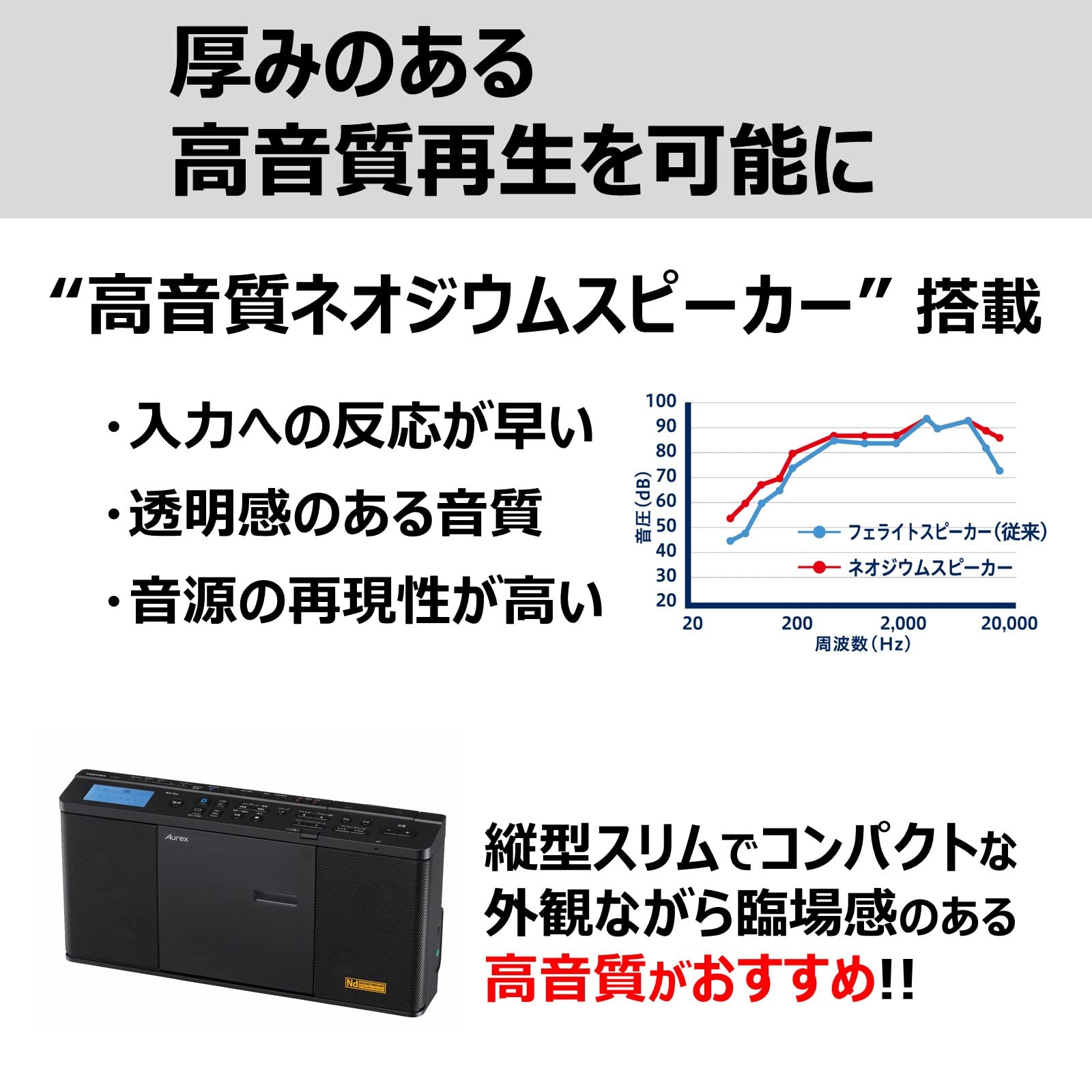 Amazon.co.jp: TOSHIBA(東芝) TY-ANX1(K) ハイスペック CD ラジオ