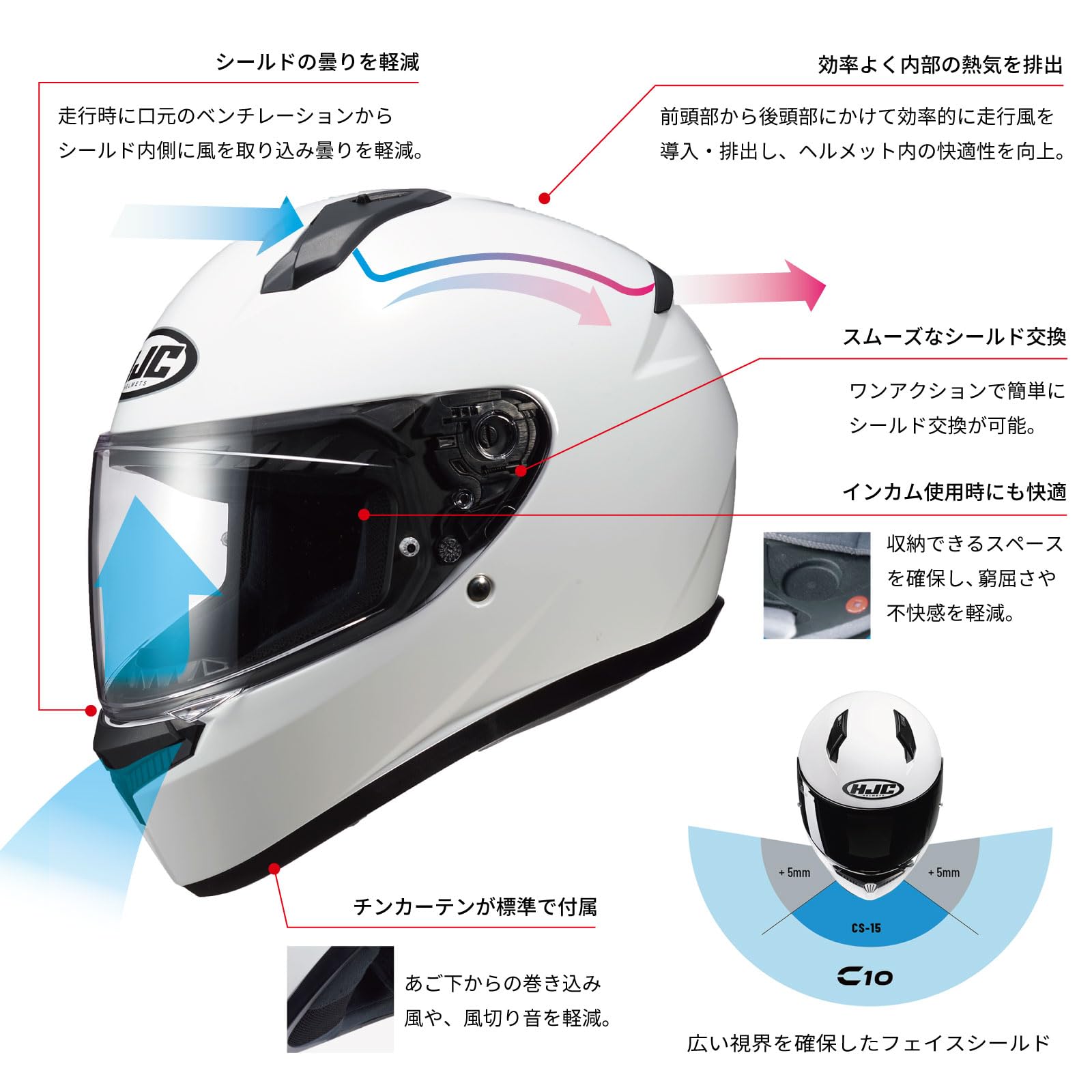 Amazon | HJC HELMETS(エイチジェイシーヘルメット) バイク用
