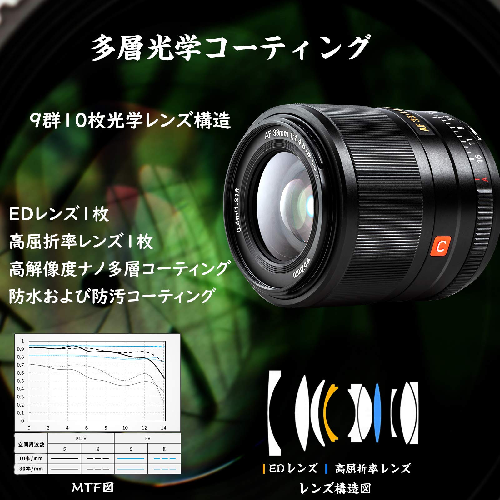 Amazon | VILTROX 単焦点レンズ AF 33mm F1.4 STM F1.4大口径 瞳A