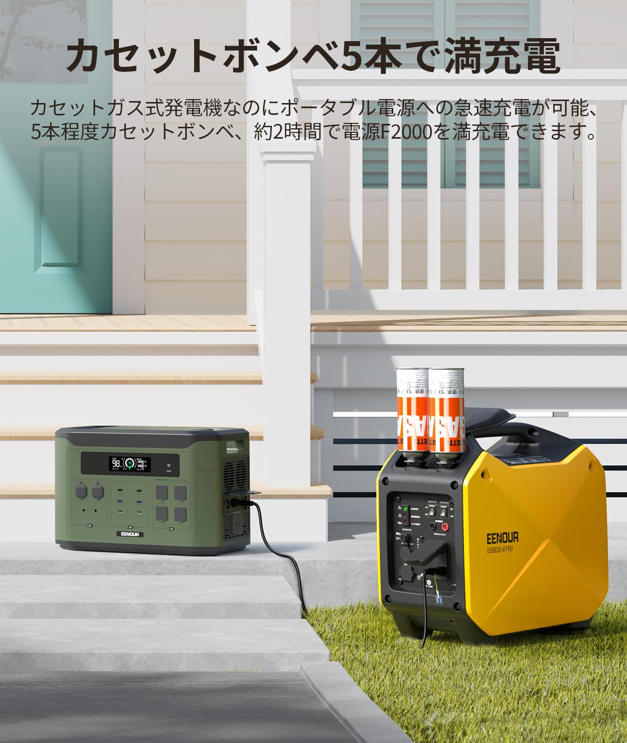 Amazon.co.jp: EENOUR ポータブル電源 F2000 インバーター発電機