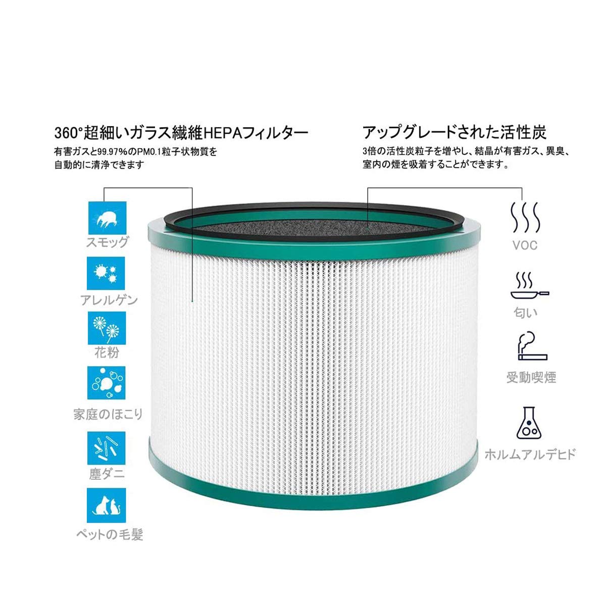 Amazon.co.jp: ダイソン Dyson Pure シリーズ HP03 HP02 HP01 HP00
