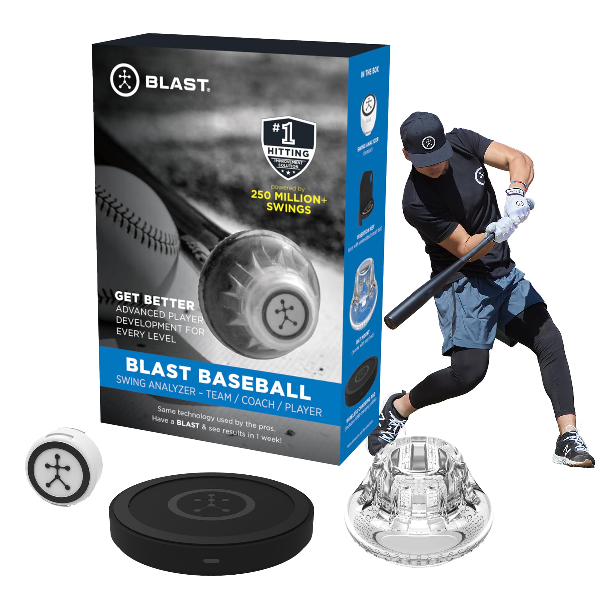 Blast Baseball Swing Analyzer - Improve Your Swing at Every Level