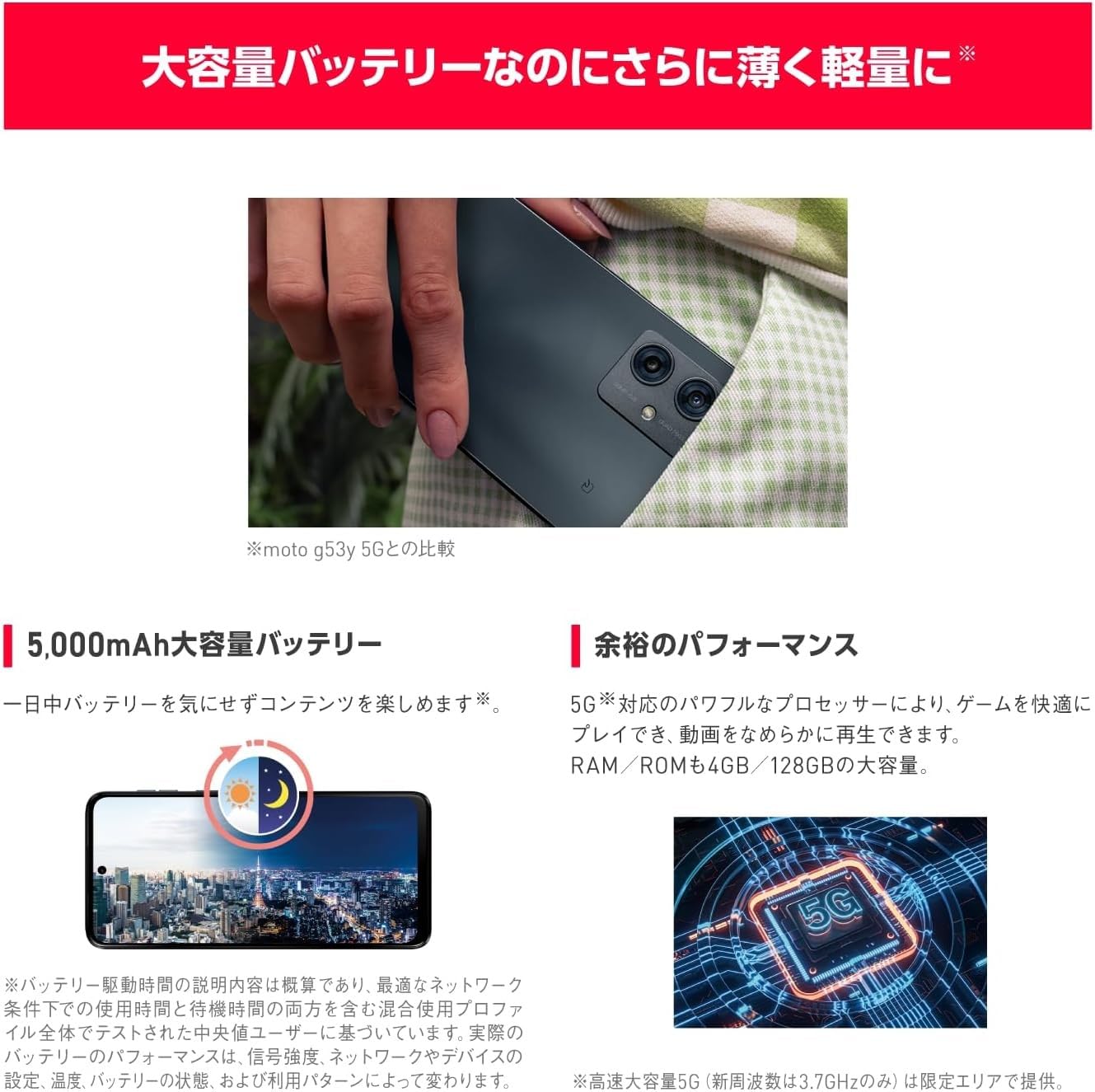 Amazon | moto g64y 5G A401MO 本体 SIMフリー (ワイモバイル版 SIM