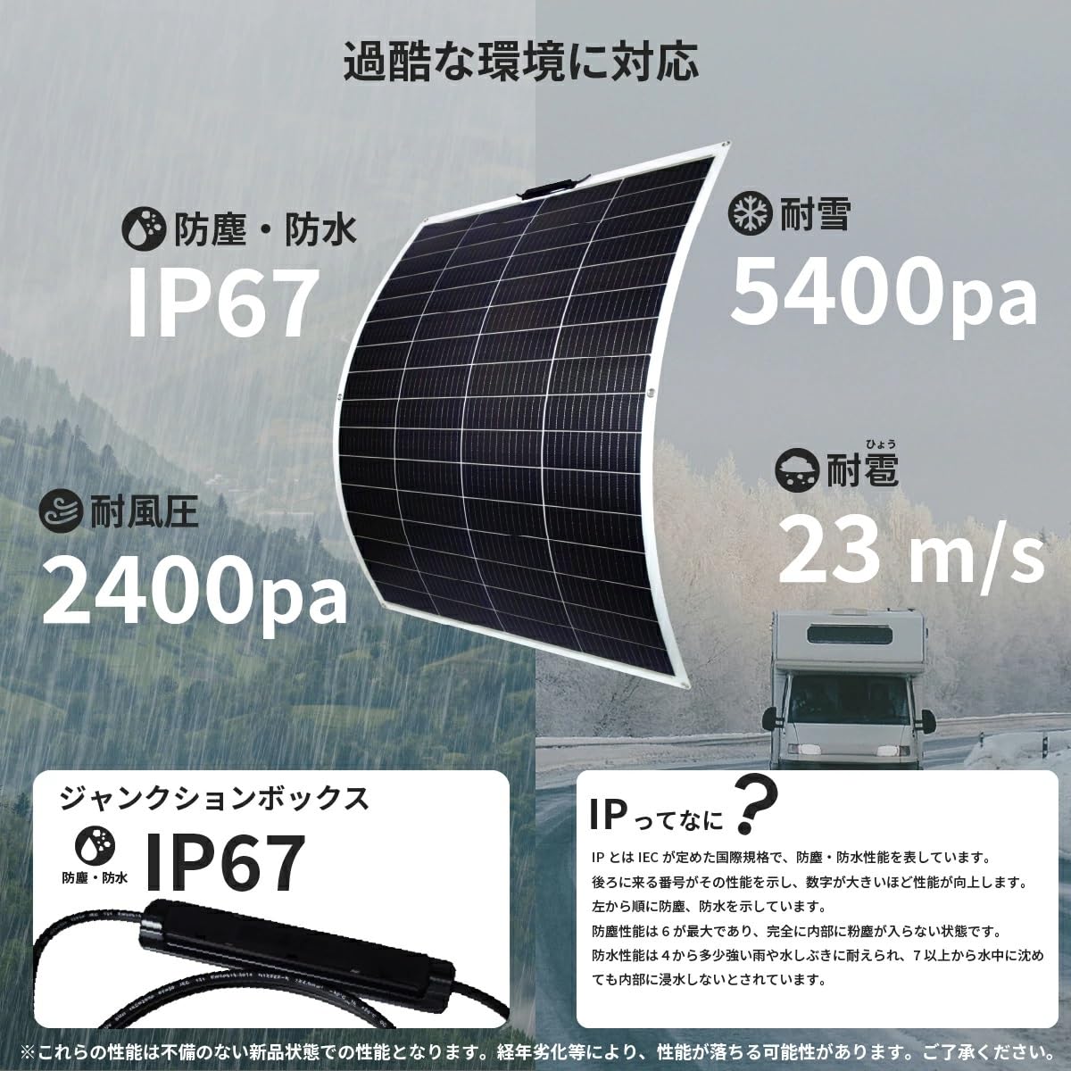 Amazon | CLEZEED クレジード 200W フレキシブルソーラーパネル 高効率