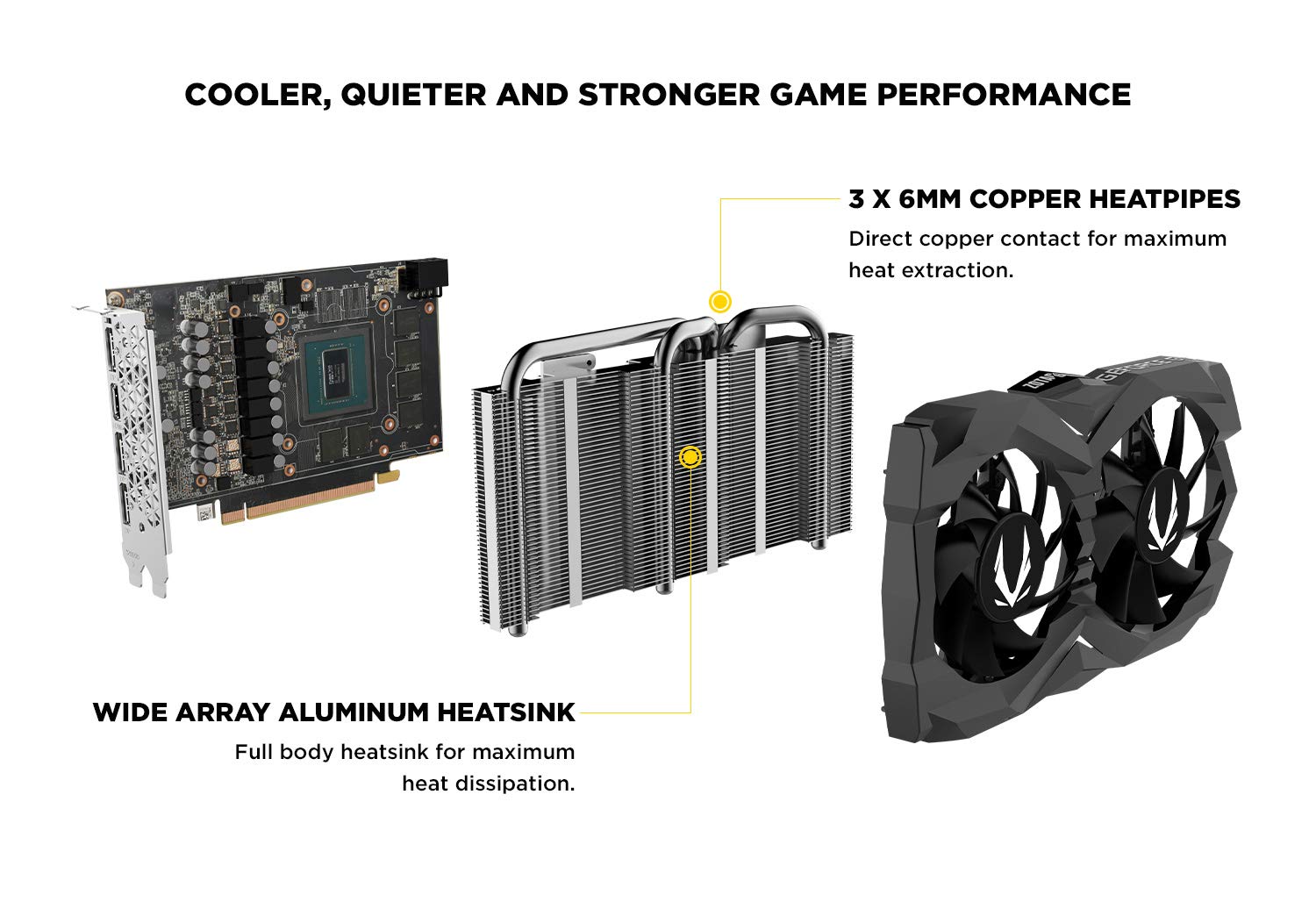 Amazon.com: ZOTAC Gaming GeForce GTX 1660 Ti 6GB GDDR6 192-bit