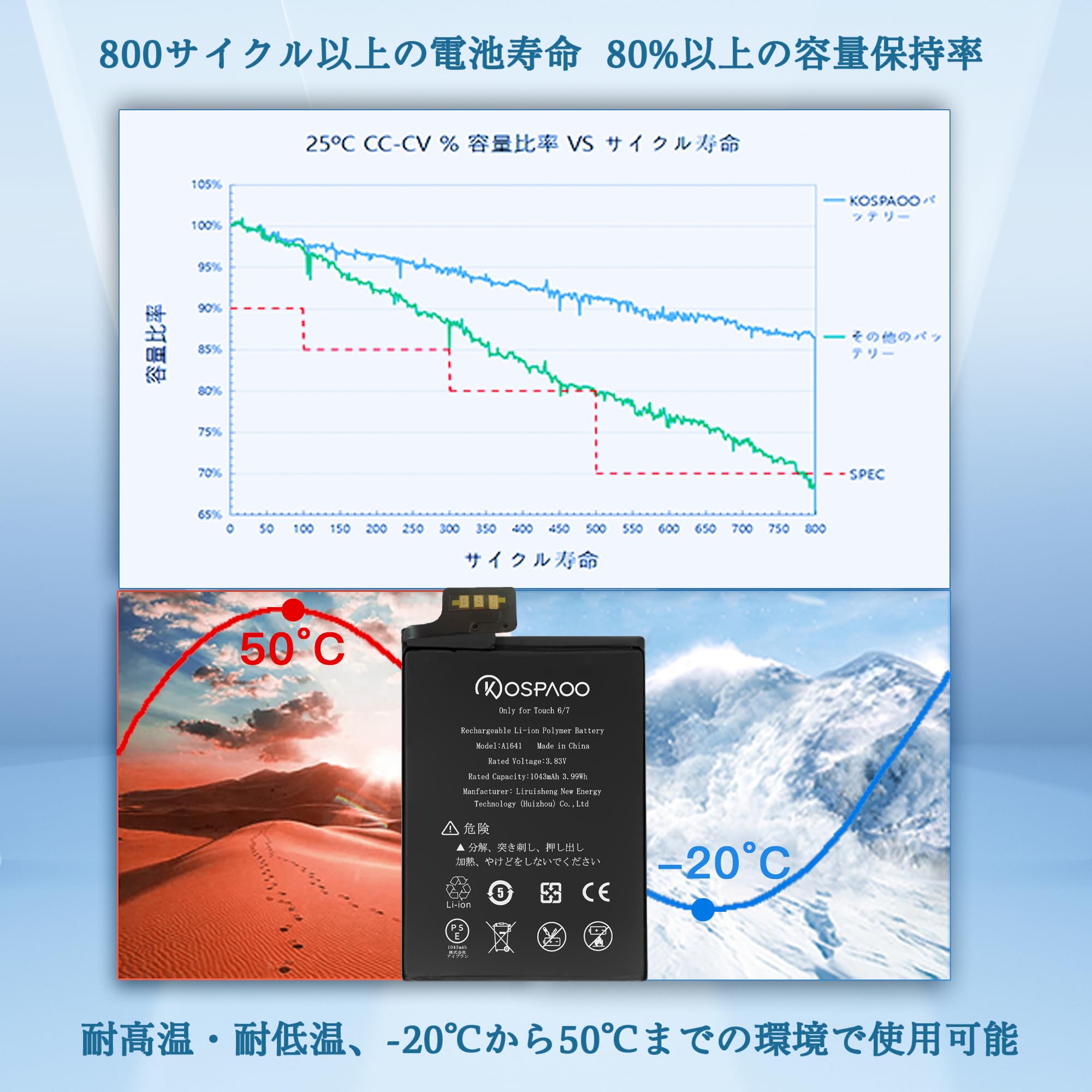 Amazon | KOSPAOO for iPod Touch 6th/7th Gen バッテリー 第6/7世代