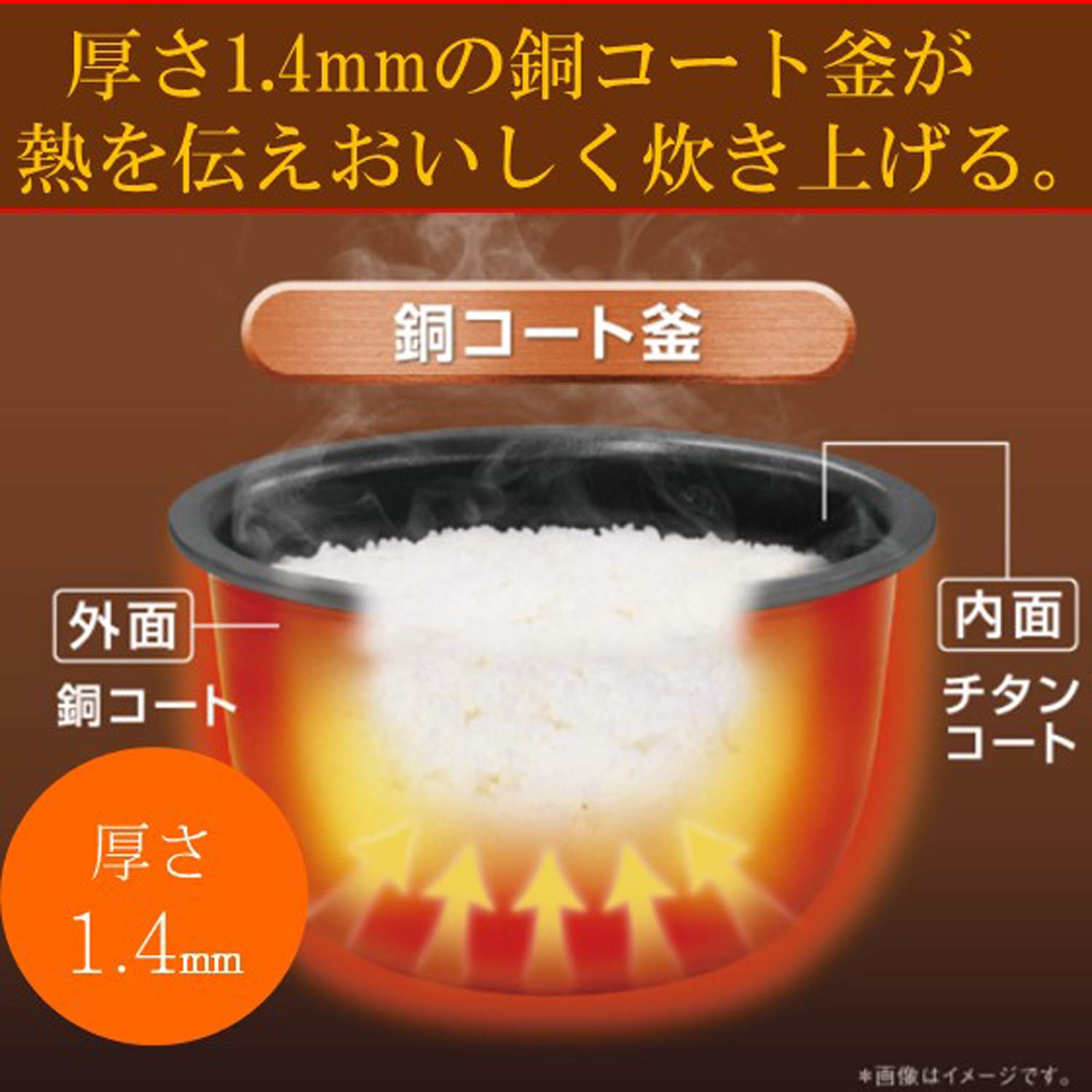 Amazon | 東芝 炊飯器 5.5合 一人暮らし用 マイコン 銅コート 釜