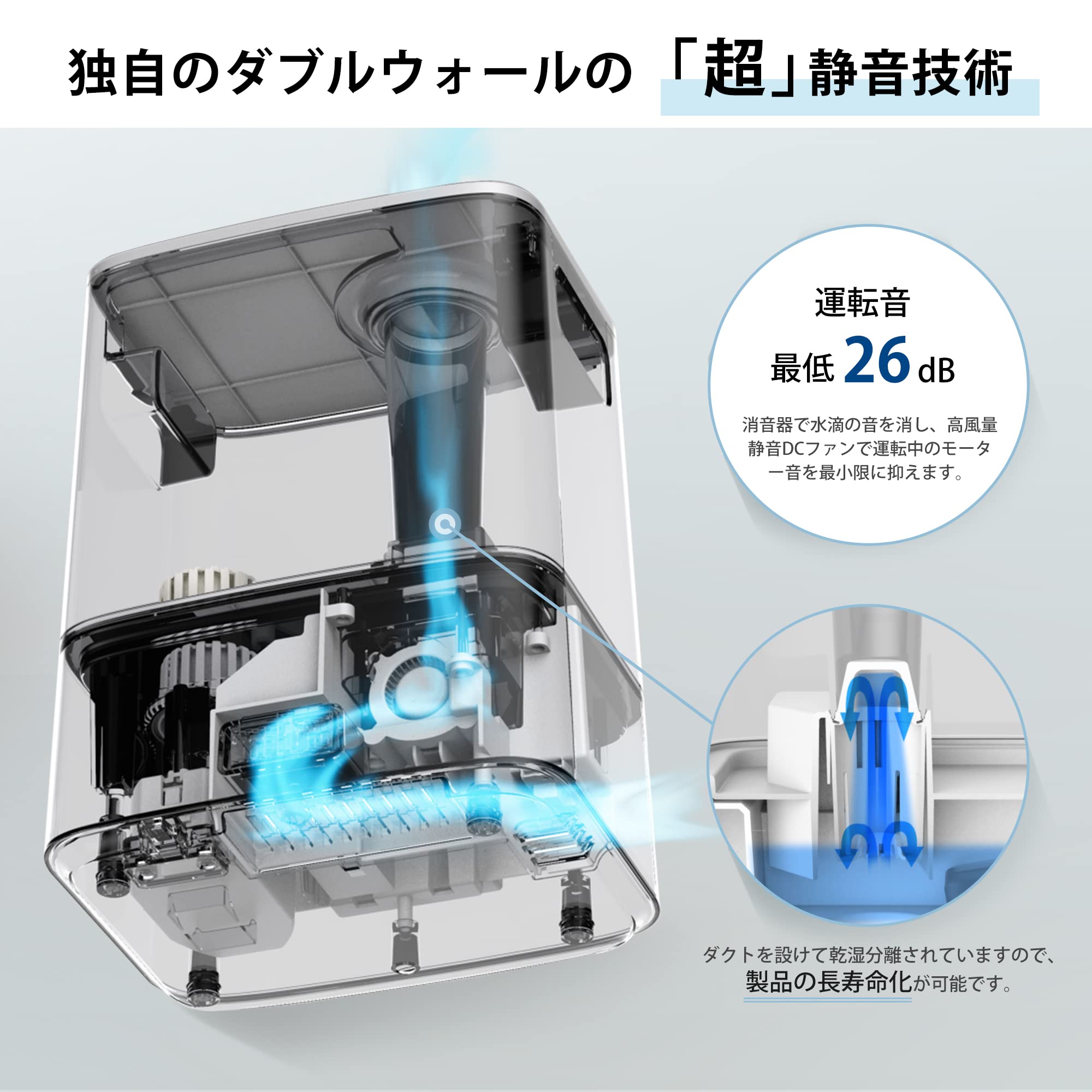 Amazon.co.jp: Levoit 加湿器 大容量 6L 超音波式 卓上 26db スマホ