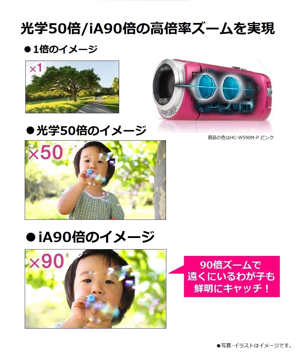 Amazon.co.jp: パナソニック HDビデオカメラ 64GB ワイプ撮り 高倍率90