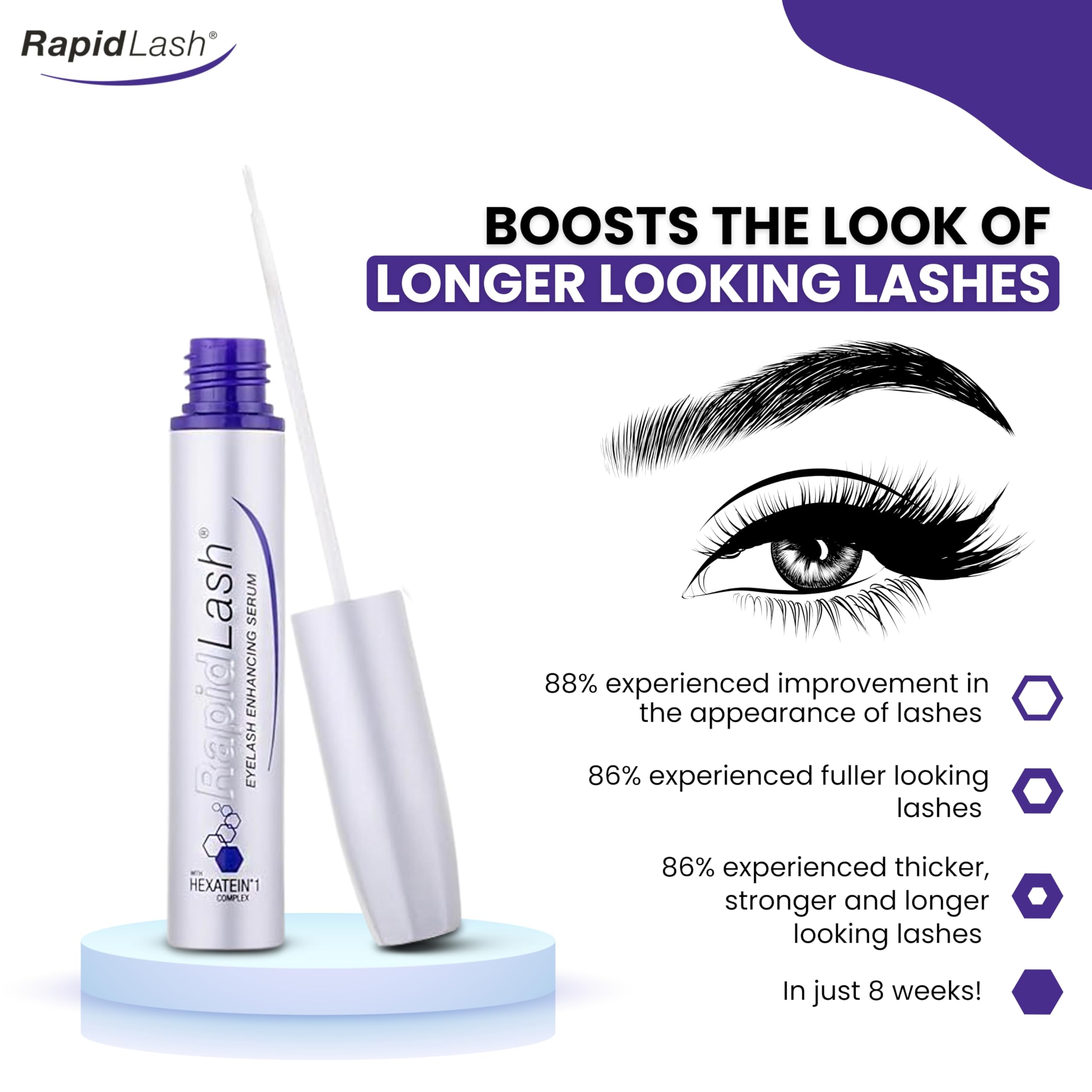 Amazon.com: RapidLash Eyelash Enhancing Serum with HEXATEIN 1