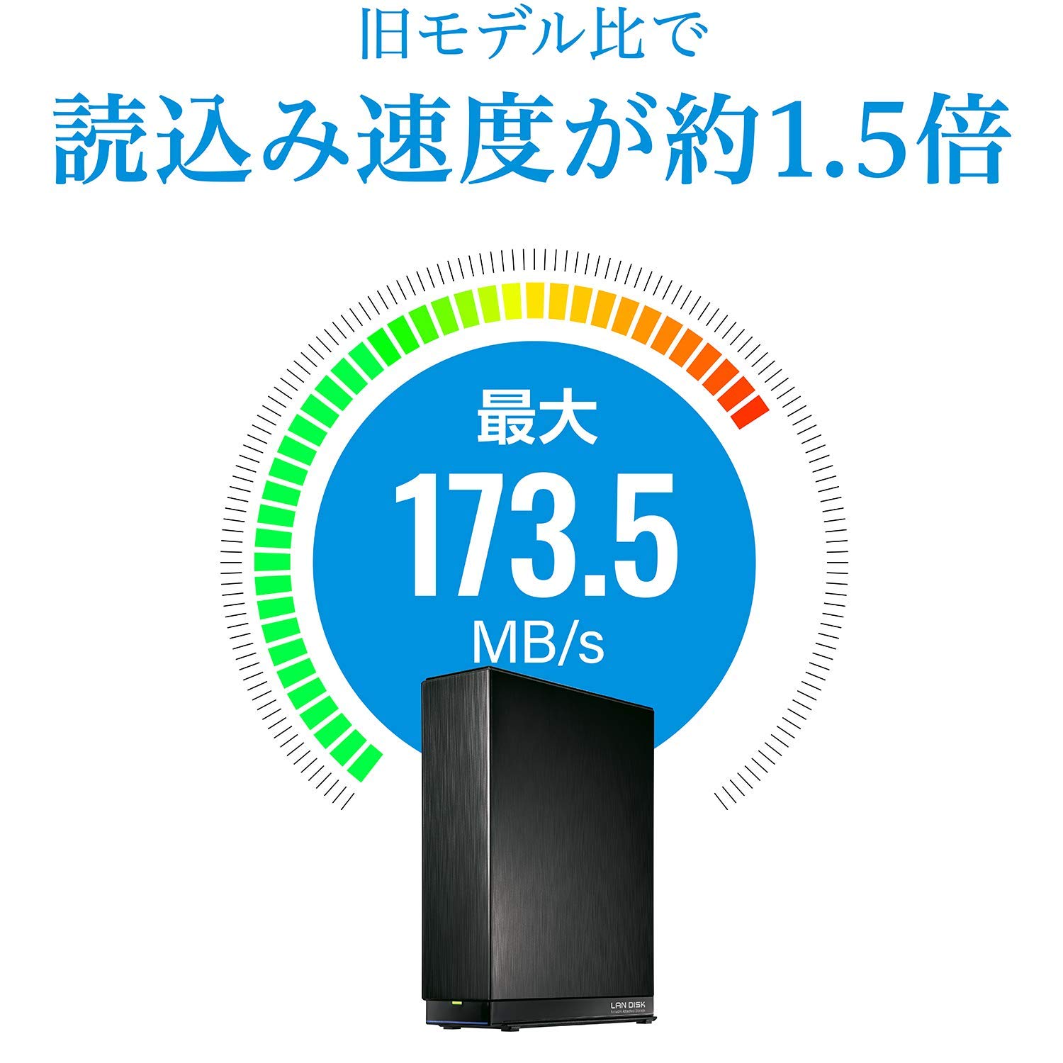 Amazon.co.jp: アイ・オー・データ NAS ネットワークHDD 3TB デュアル