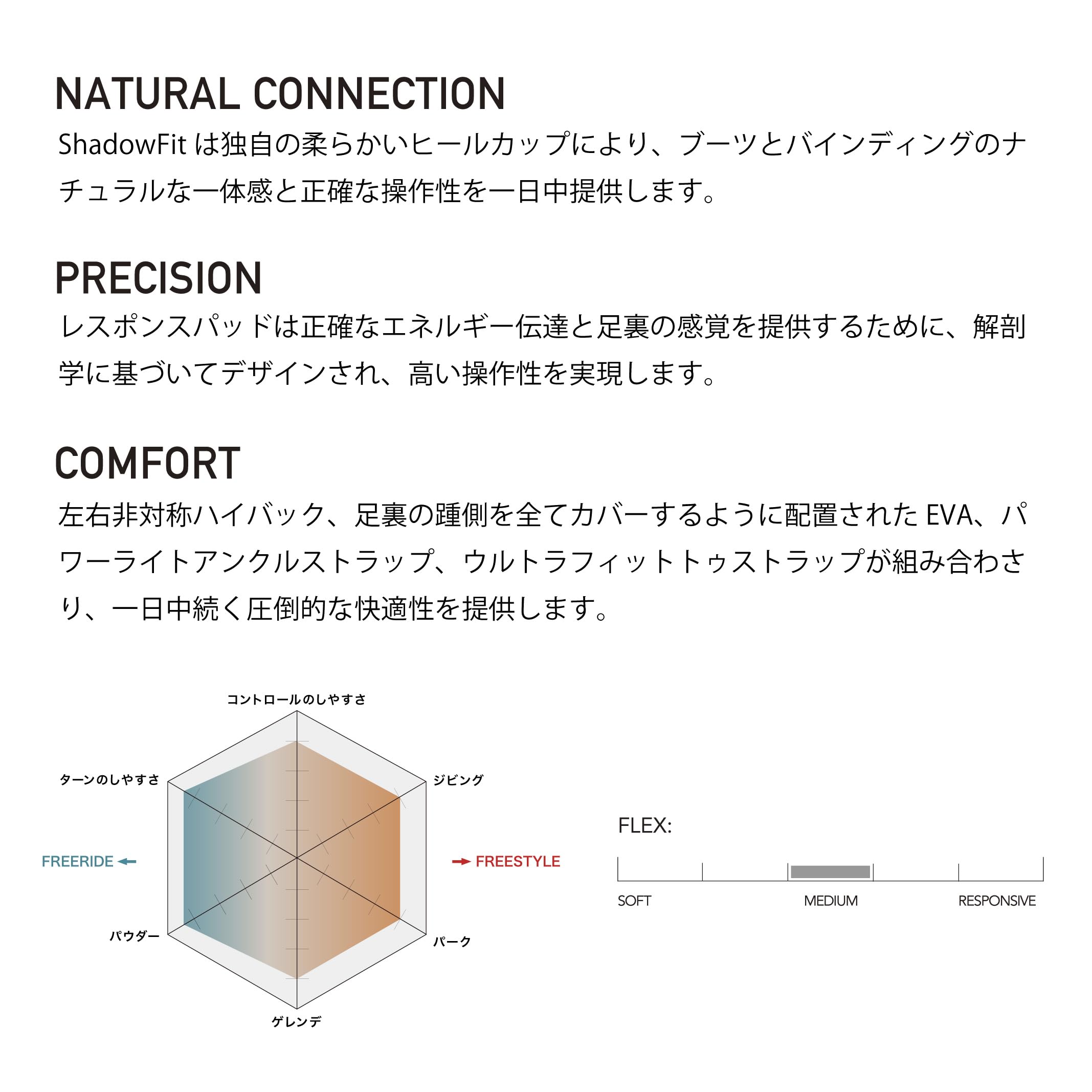 Amazon | 【スポイチ】24-25 SALOMON HOLOGRAM スノーボード