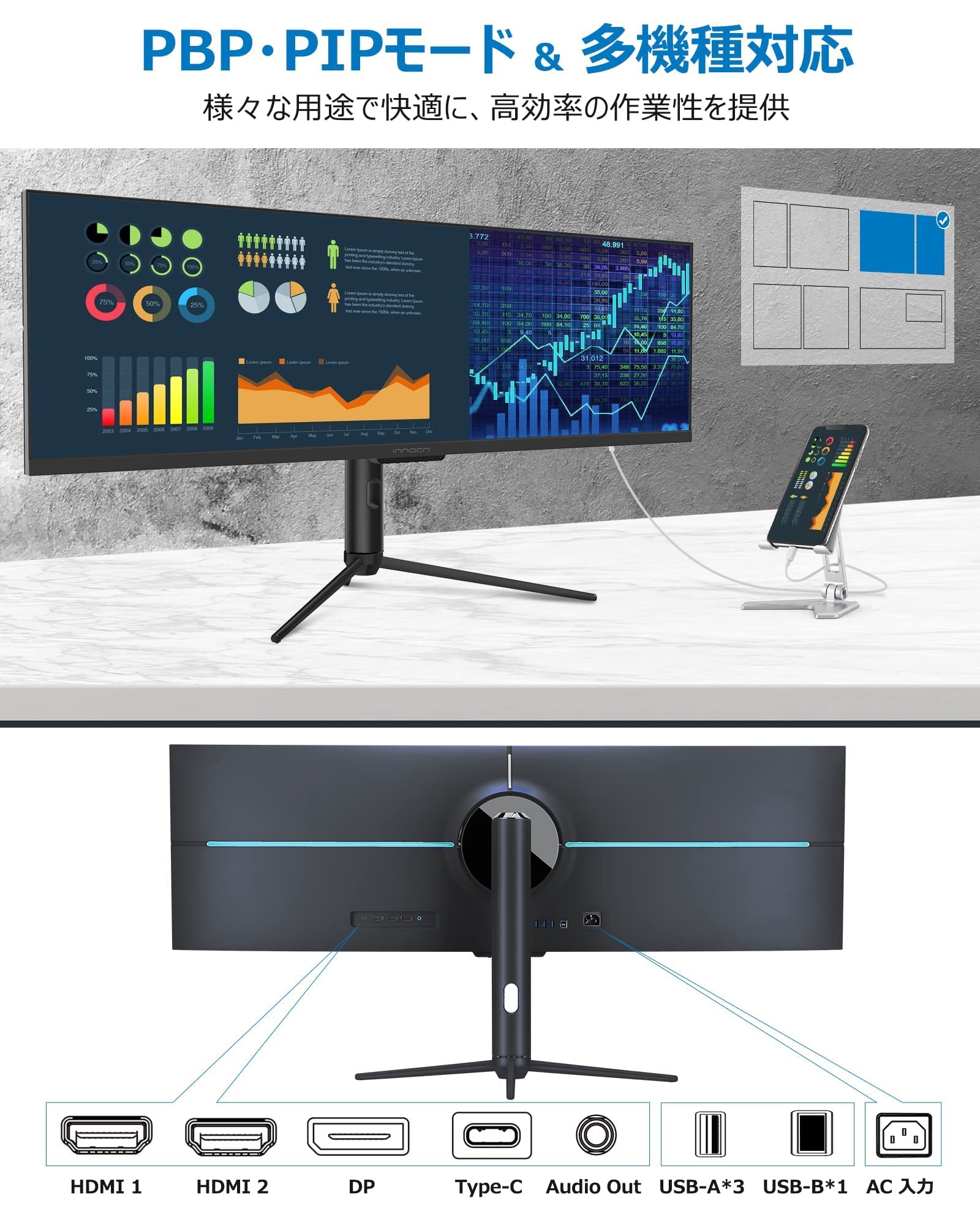 Amazon.co.jp: INNOCN 43.8インチ モニター, 3840*1080 ウルトラワイド