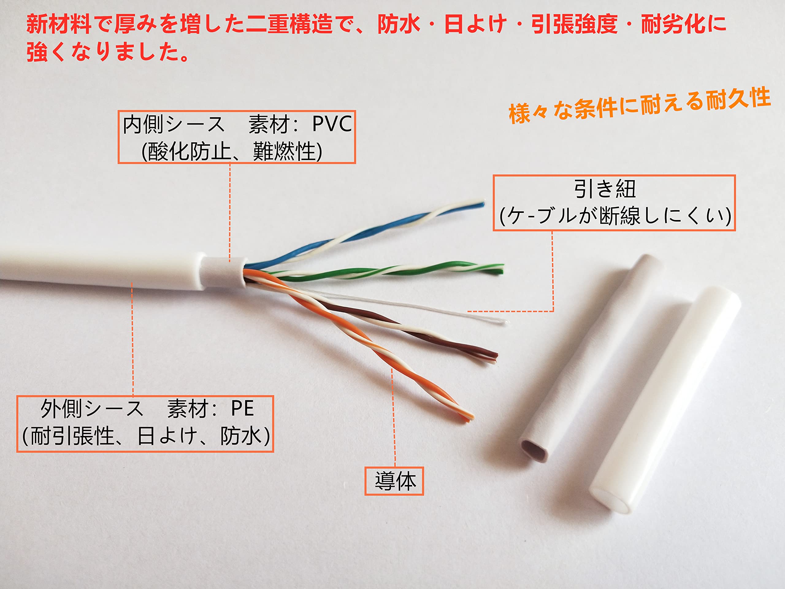 Amazon.co.jp: 100M ホワイト 屋外用 LANケーブル CAT5e 屋外仕様 2重