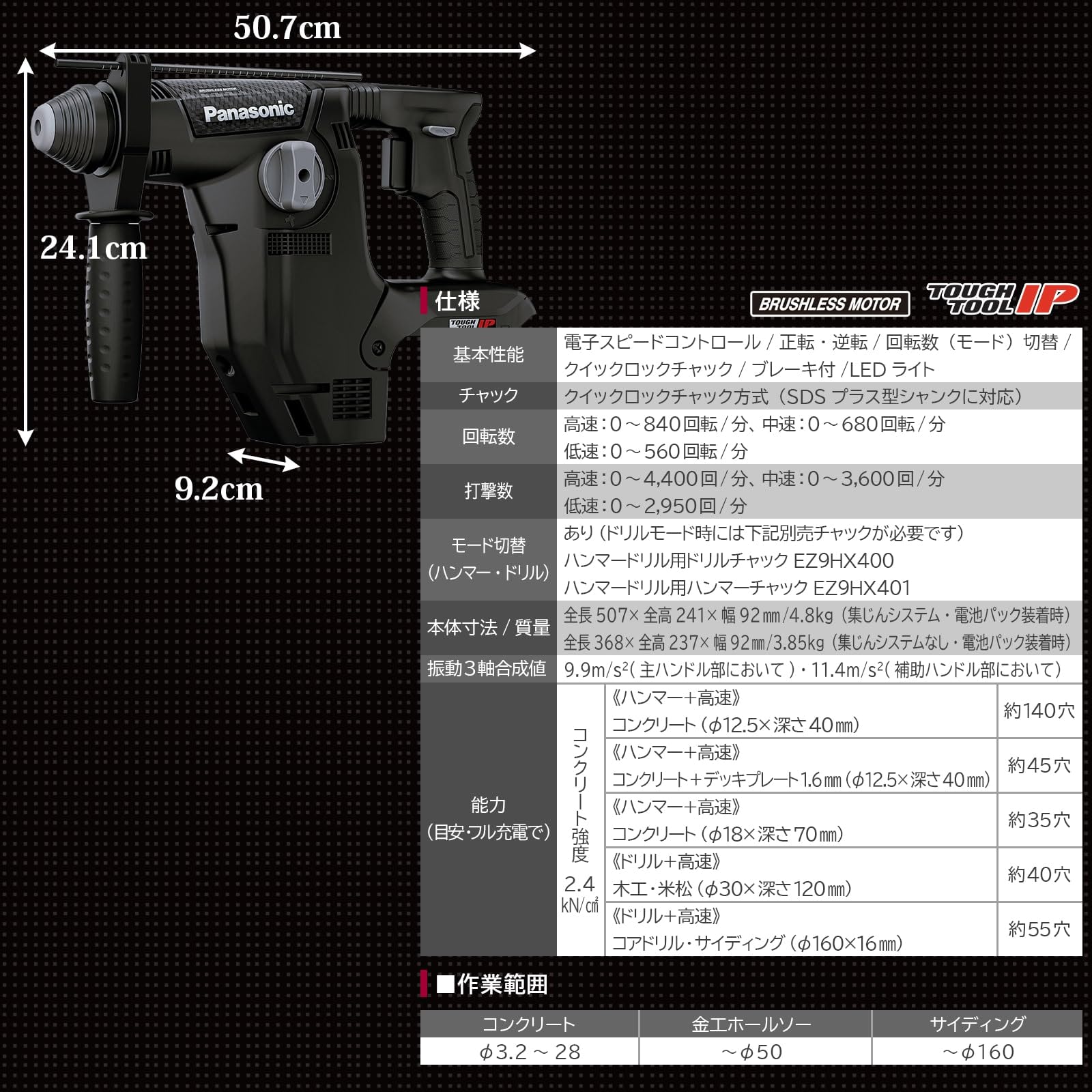 Amazon.co.jp: パナソニック(Panasonic) ハンマードリル EZ7881用