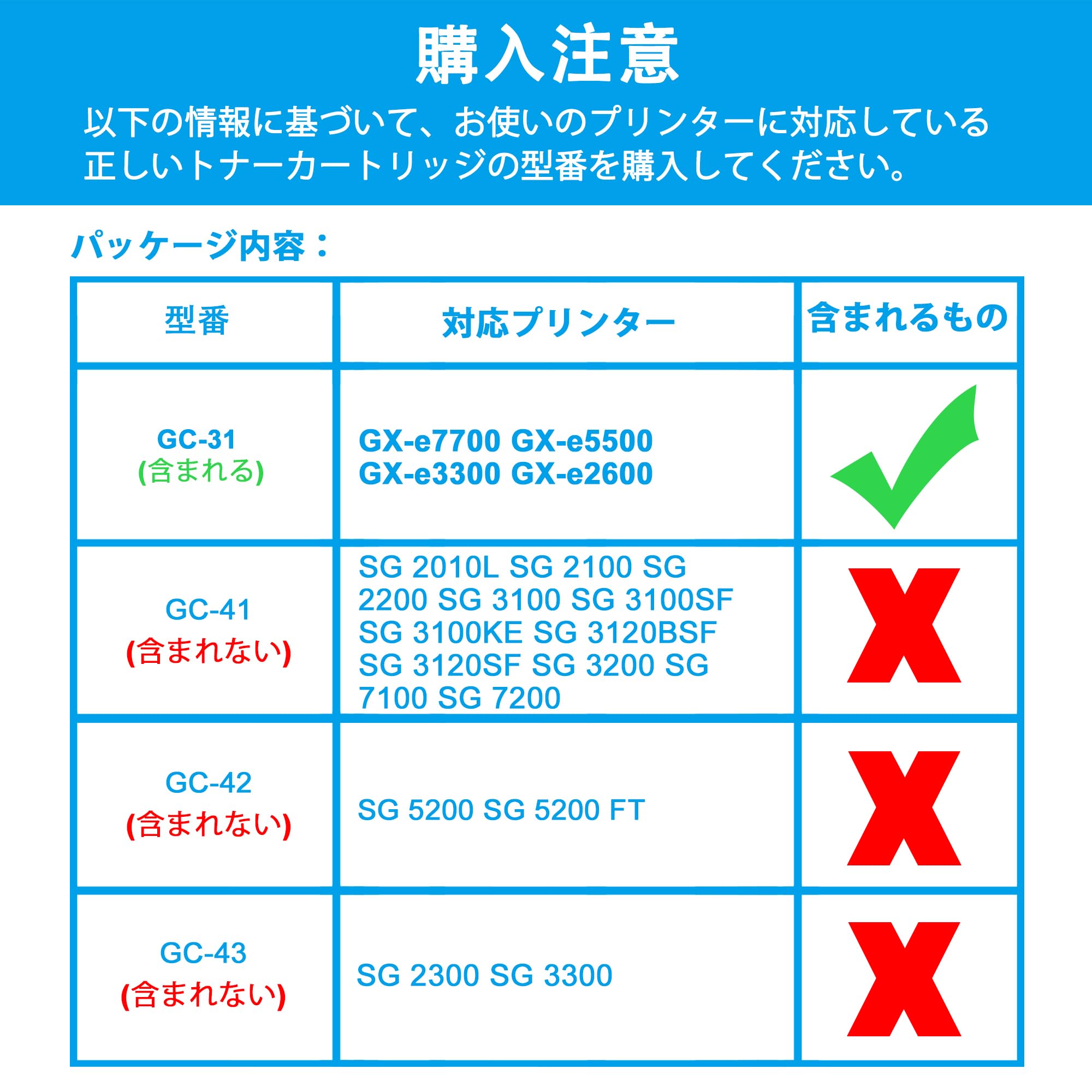 Amazon.co.jp: LCL RICOH用 リコー用 GC-31 GC31 GC31K GC31C GC31M