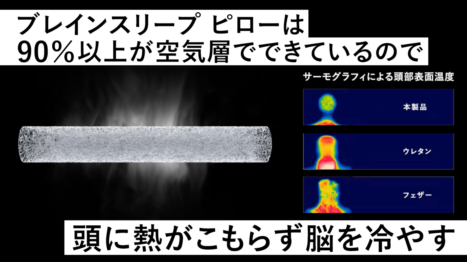 Amazon｜[BRAIN SLEEP] ブレインスリープ ピロー (7グラデーション