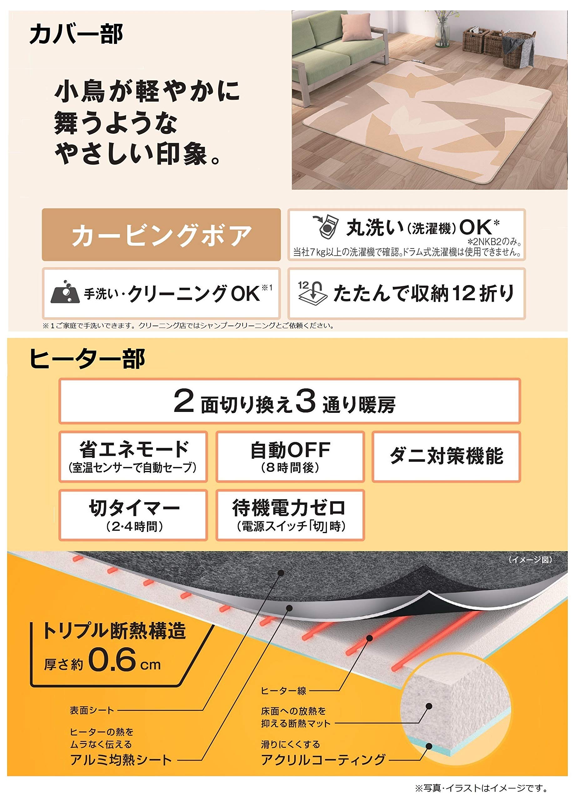 Amazon | パナソニック ホットカーペット 着せかえカバー付きセット ~3