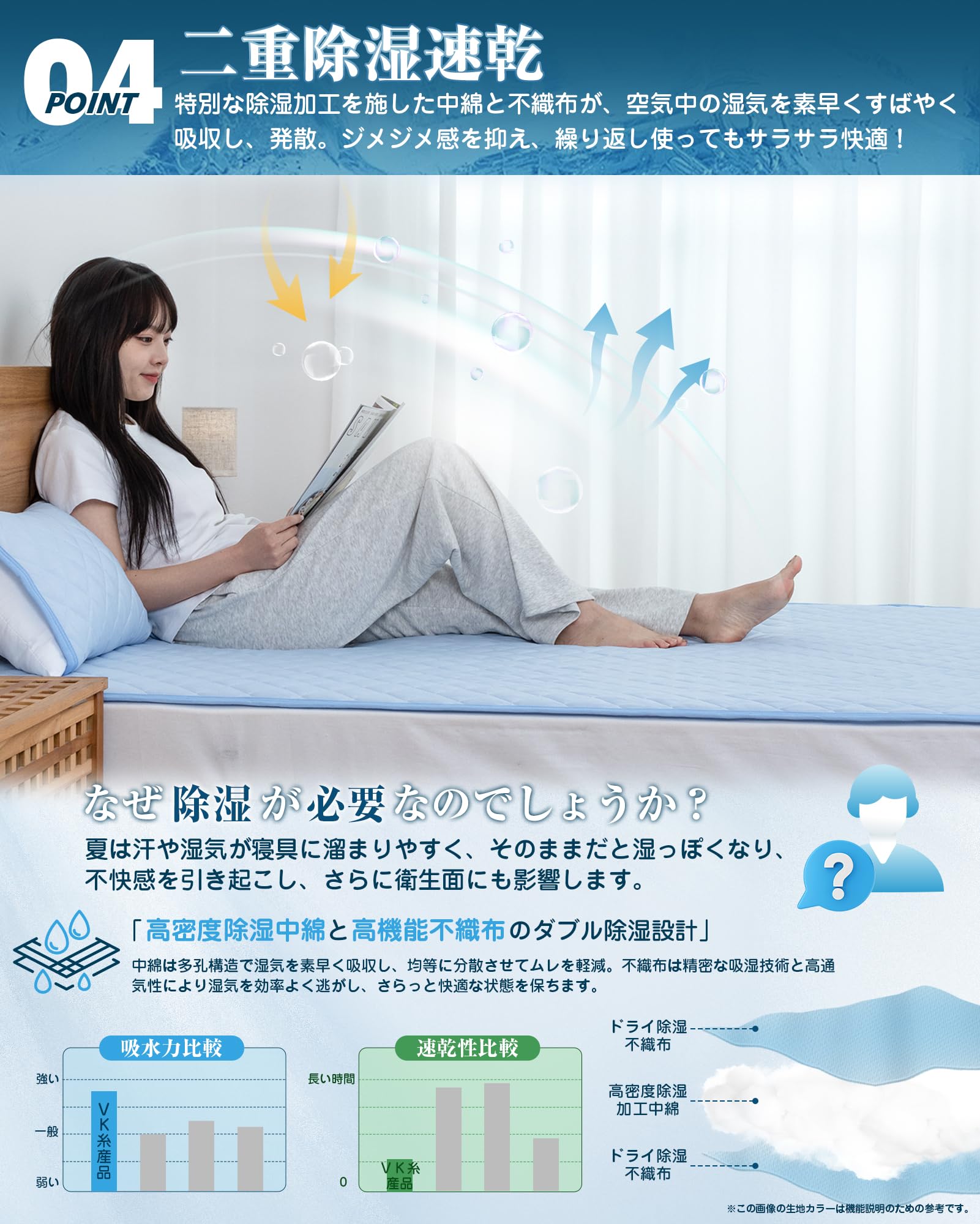 Amazon｜VK Living 敷きパッド 夏用 セミダブル リバーシブル 【SUPER