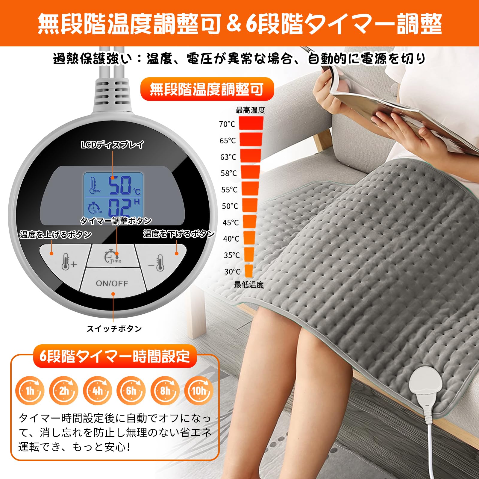 Amazon | ホットマット 電気カーペット【2023仕様】 ホットカーペット