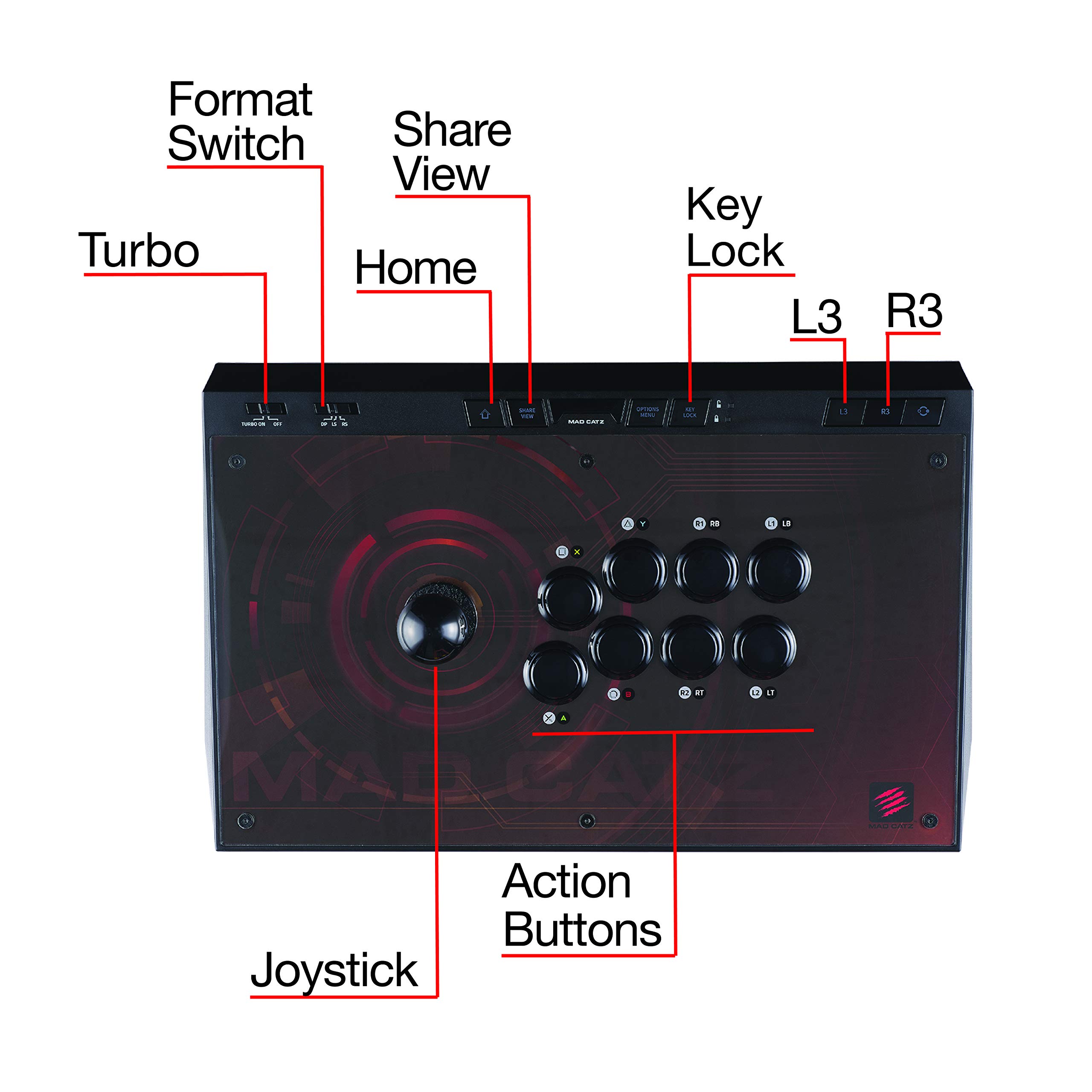 Amazon.com: Mad Catz The Authentic EGO Arcade Fight Stick for PS4