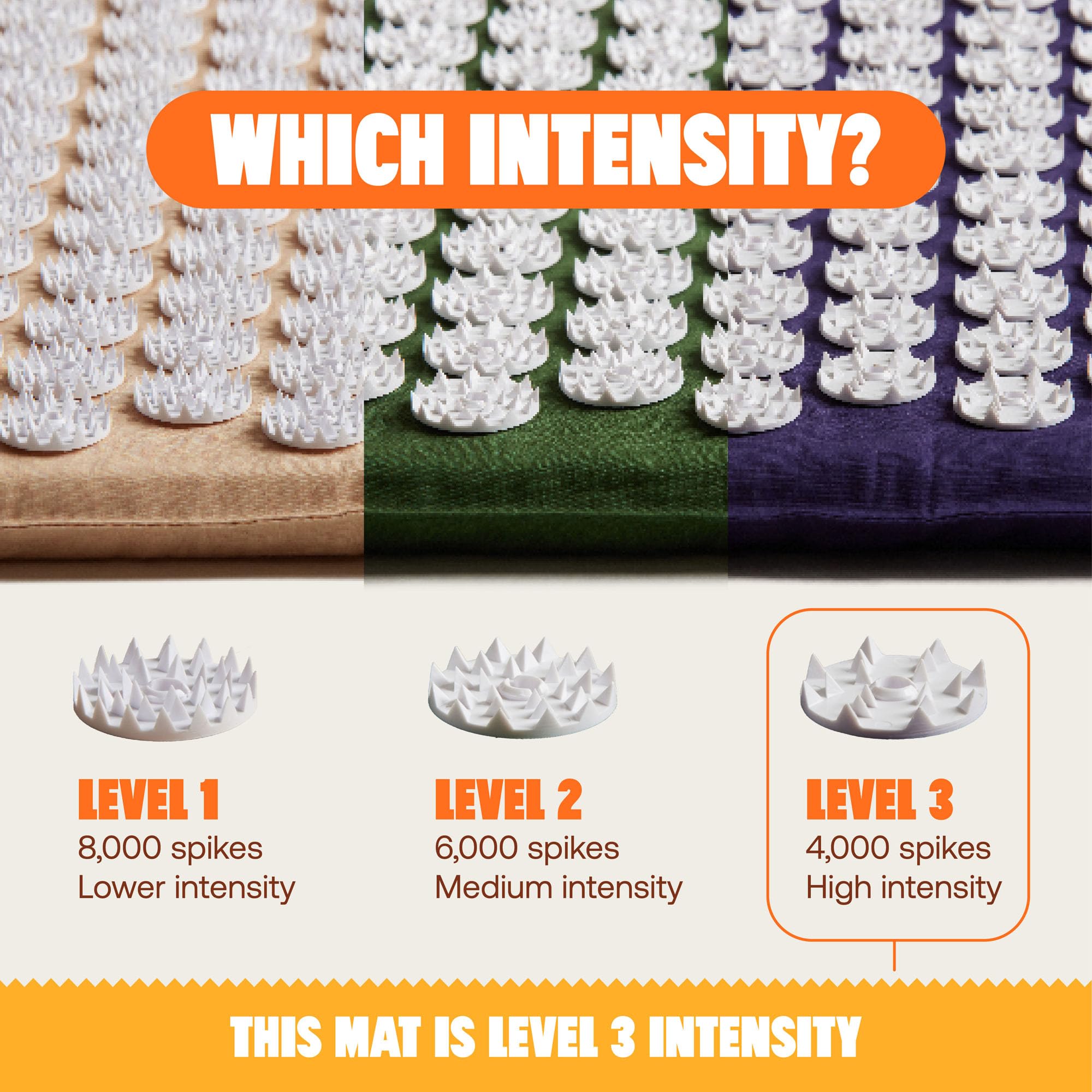 Amazon.com: ShaktiMat Classic Acupressure Mat Advanced Intensity