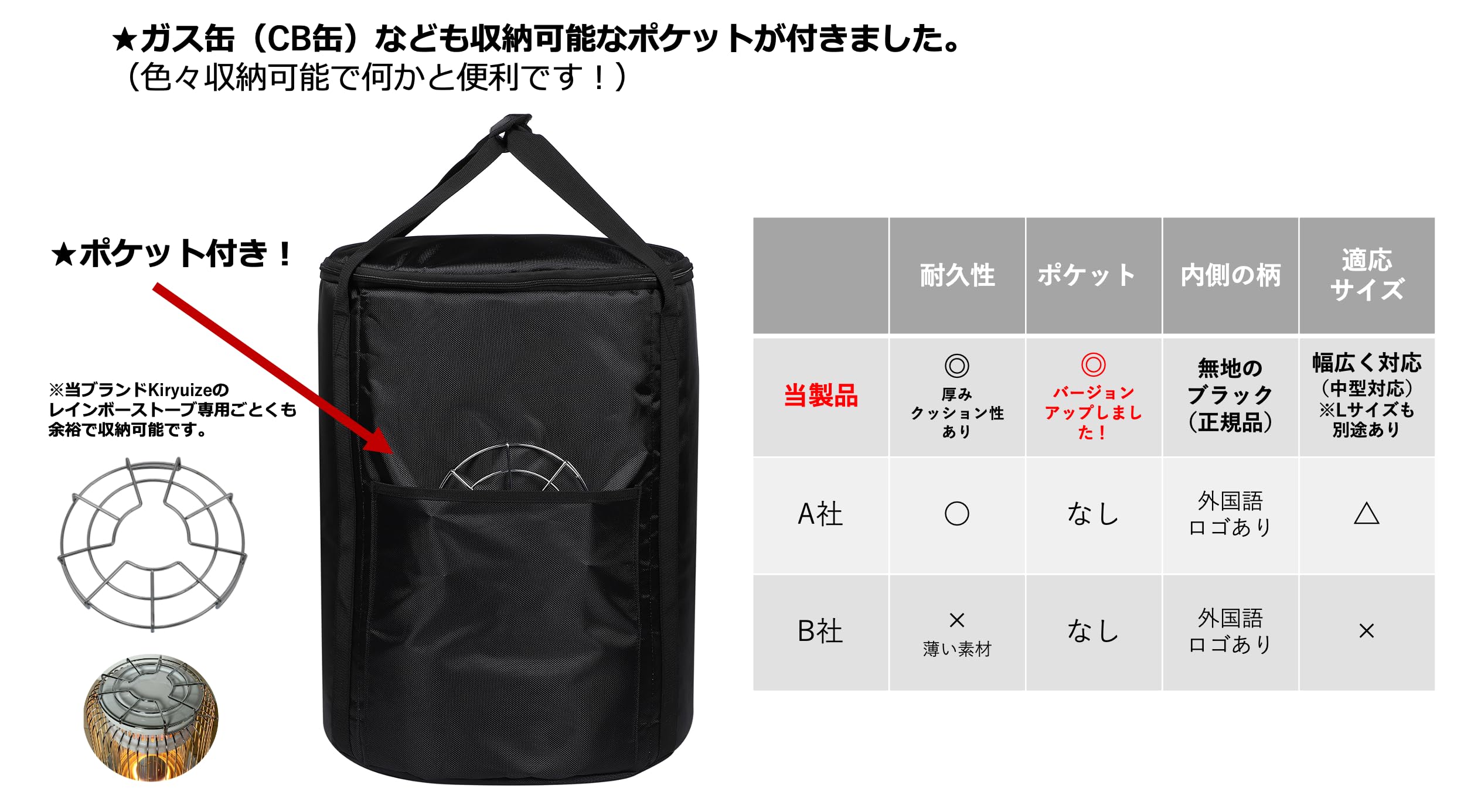 Amazon.co.jp: Kiryuize ストーブバッグ中サイズ（M）【トヨトミ