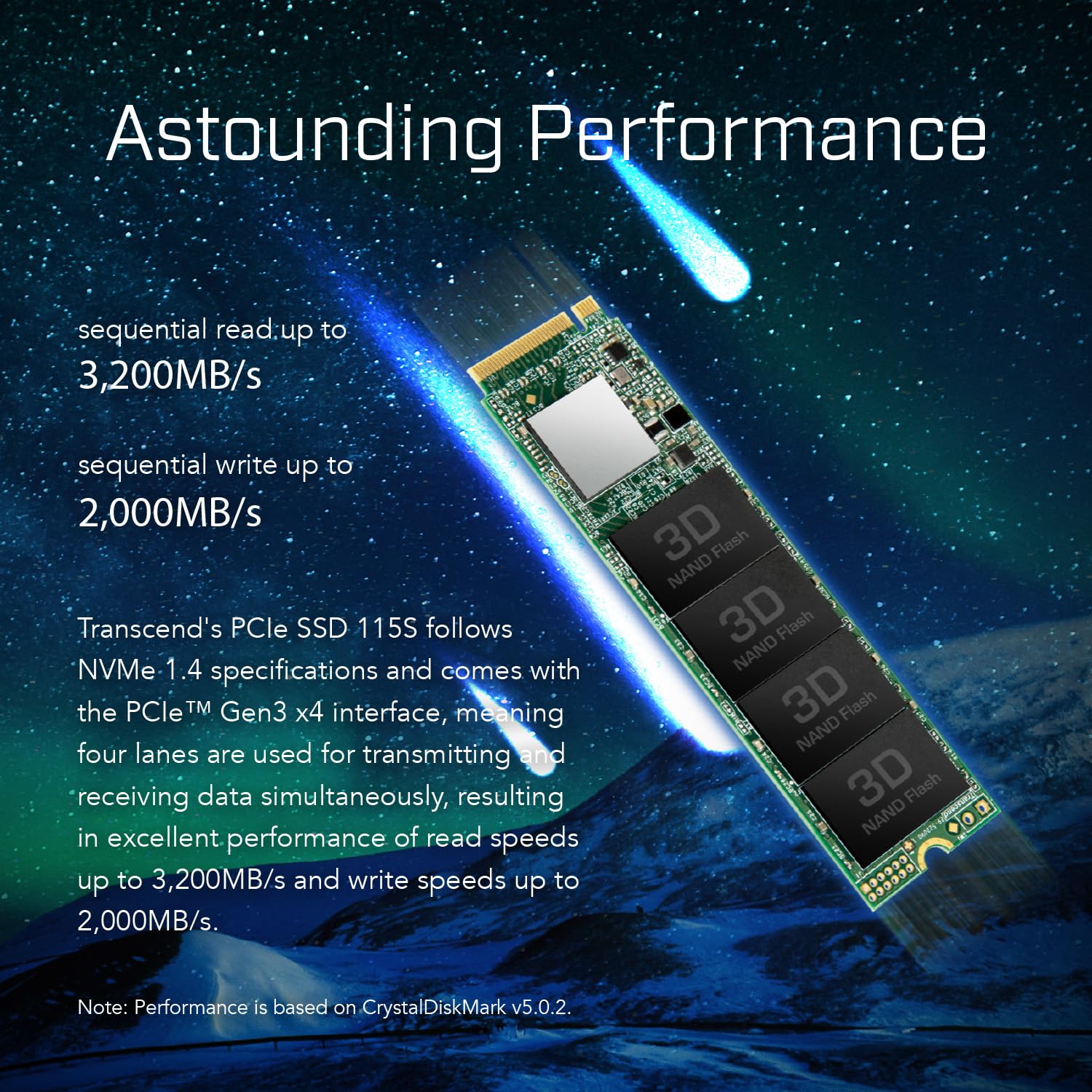 Amazon.com: Transcend MTE115 M.2 2280 SSD 2TB, Up to 3,200 MB/s